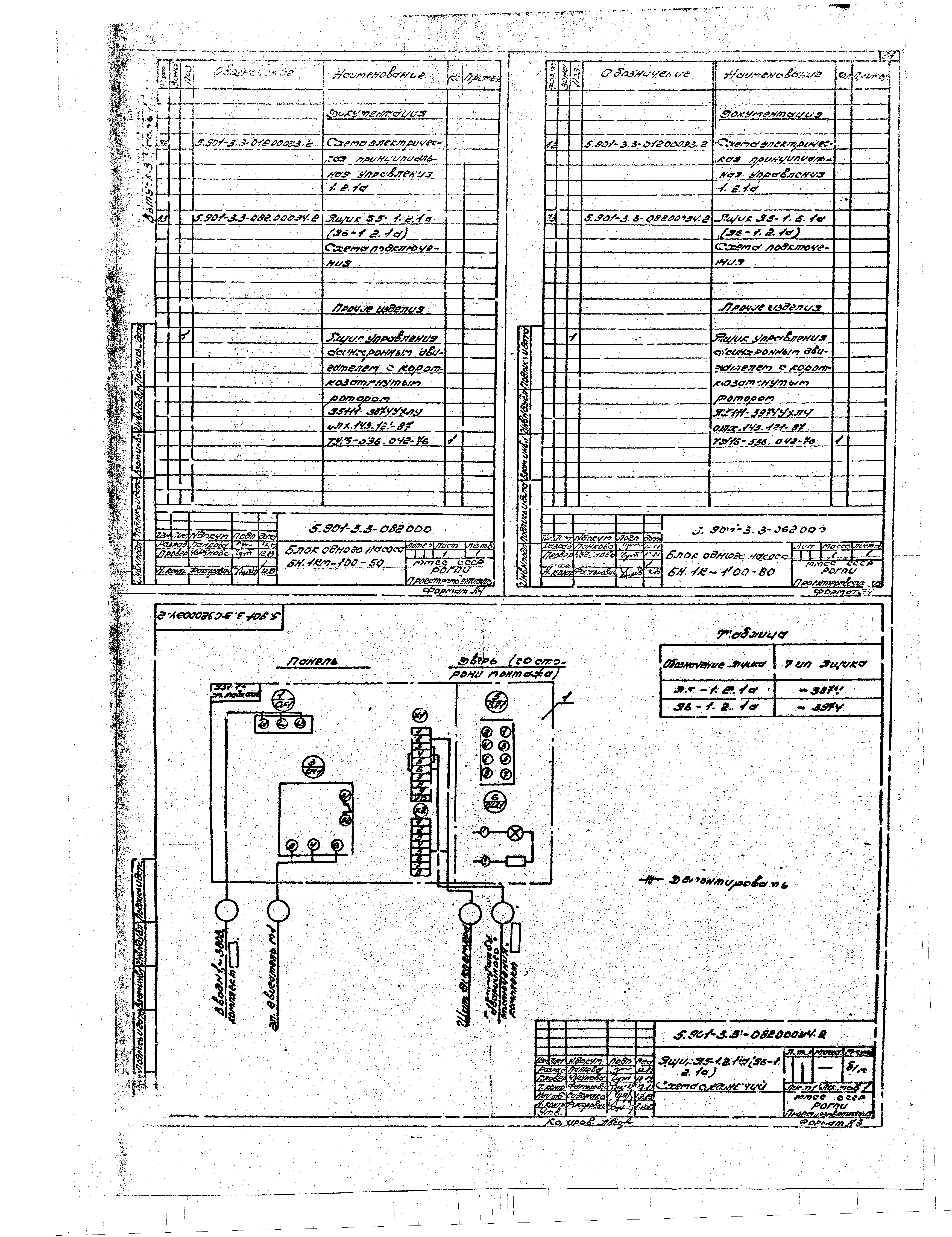 Серия 5.901-3