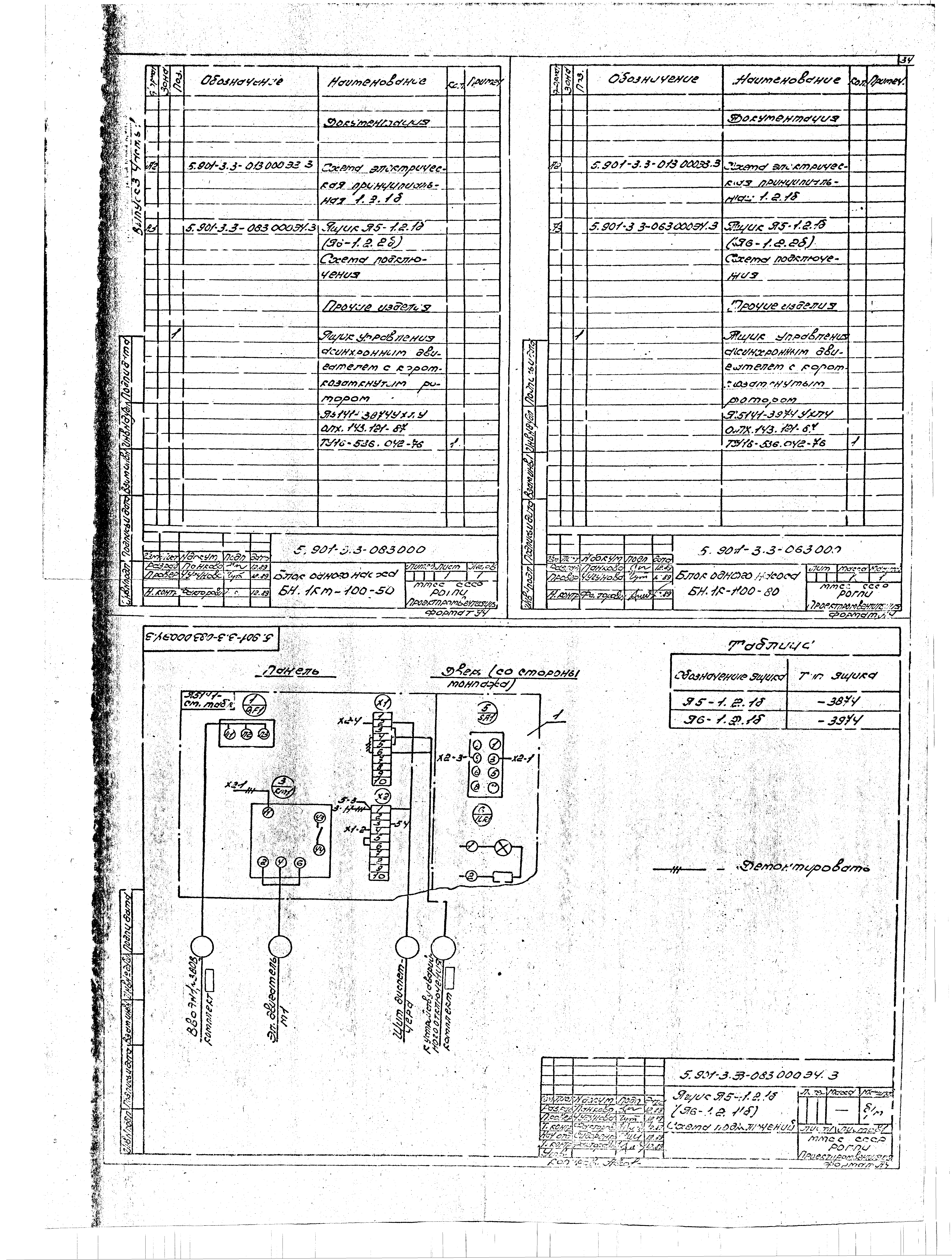 Серия 5.901-3