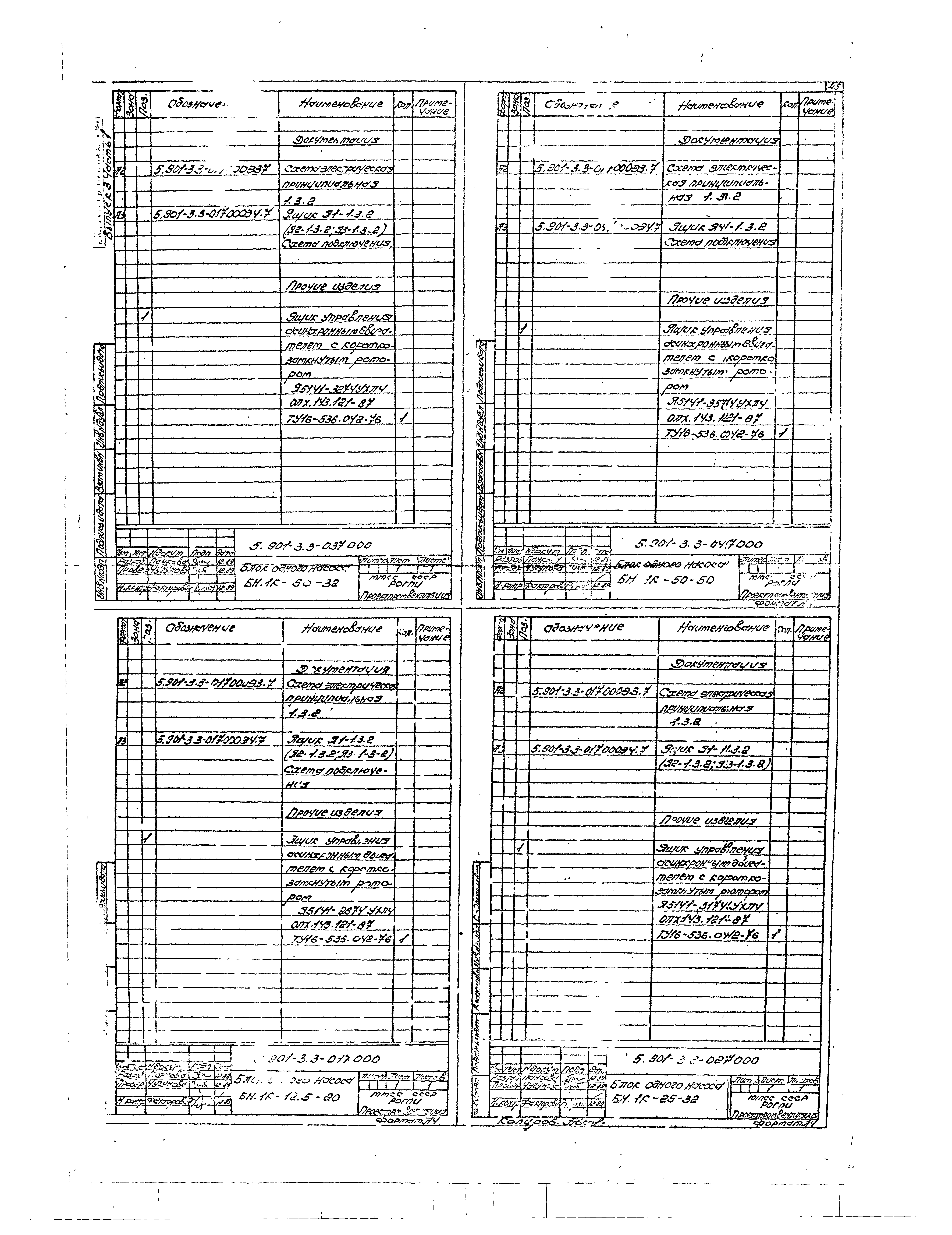 Серия 5.901-3