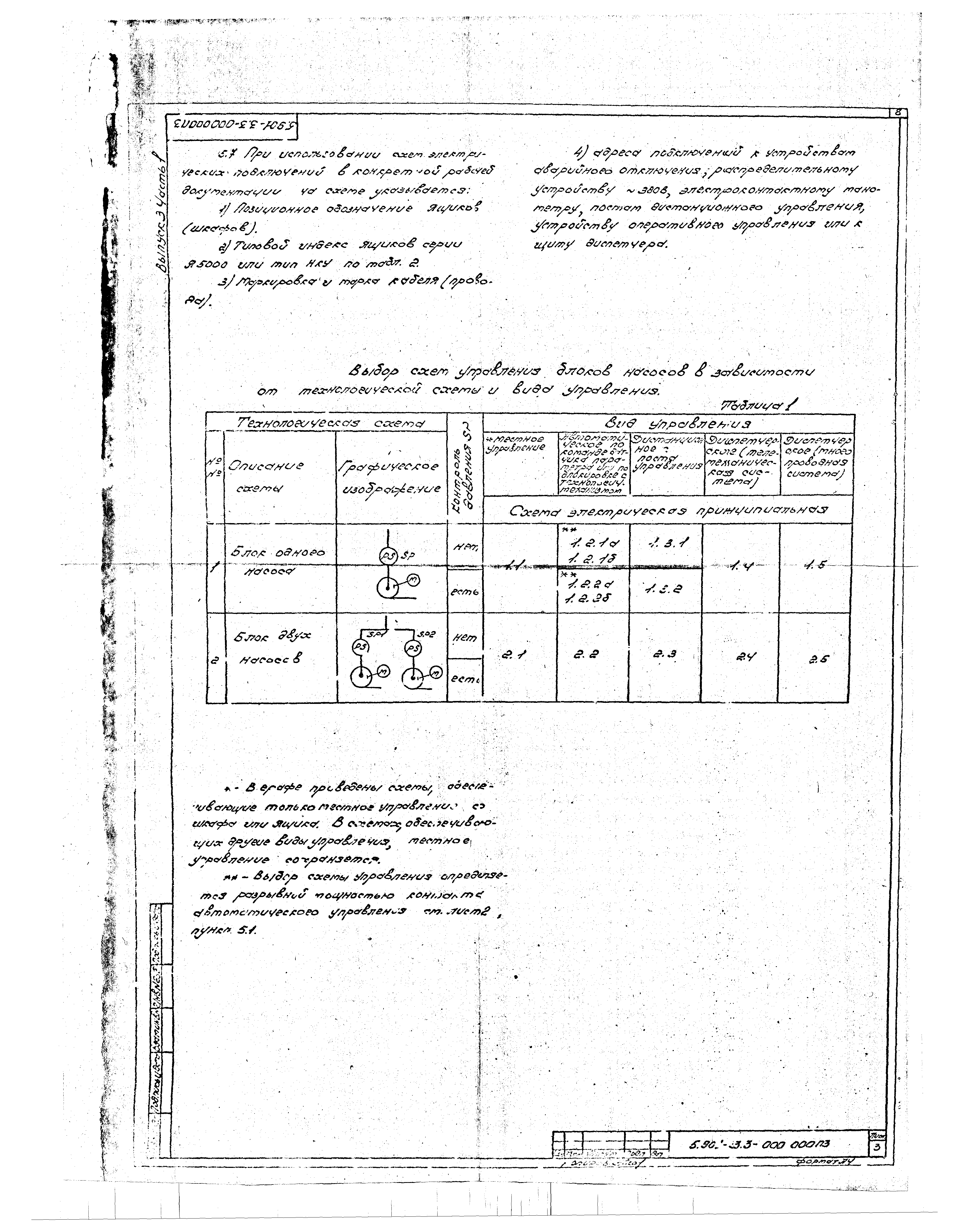 Серия 5.901-3