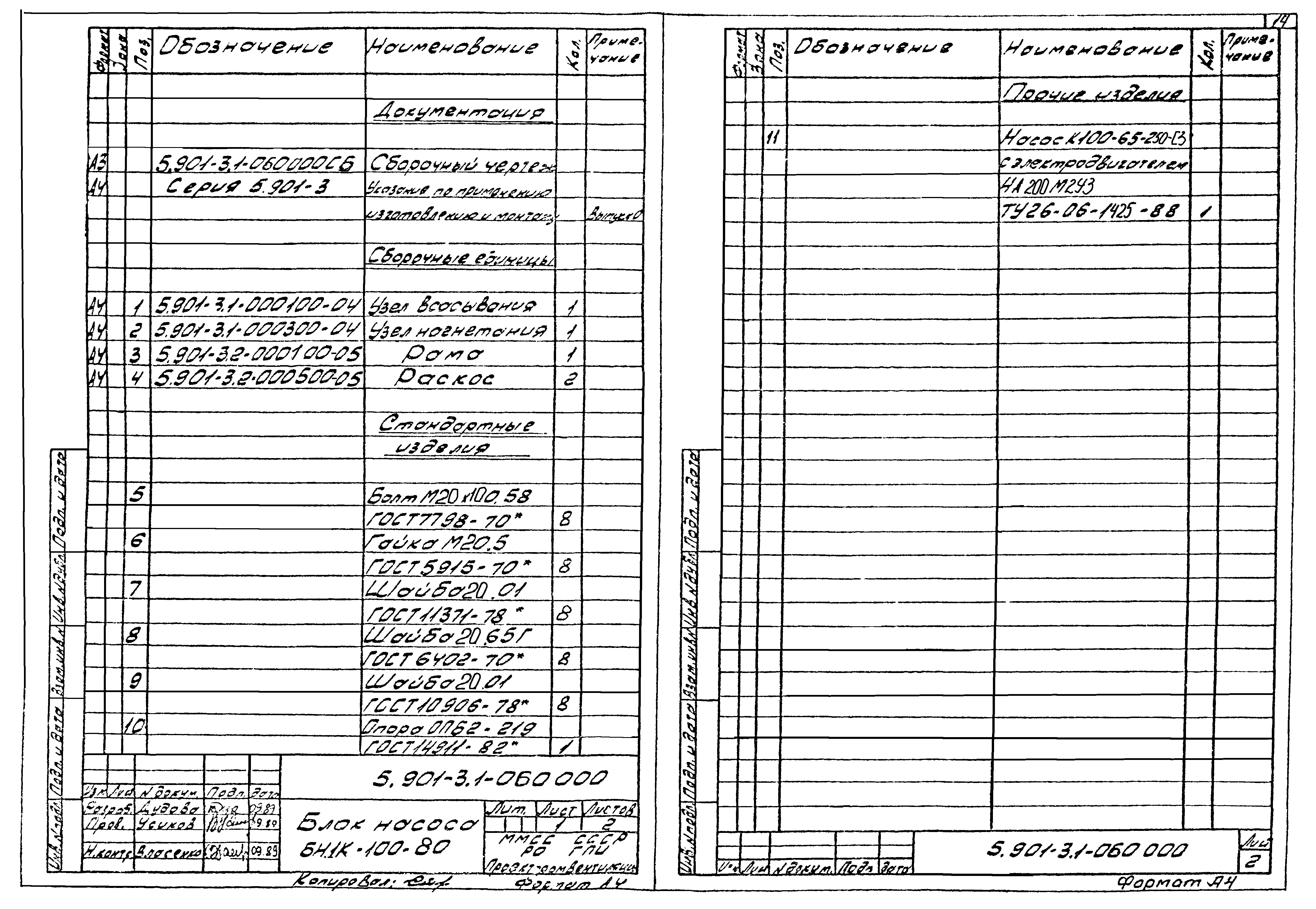 Серия 5.901-3