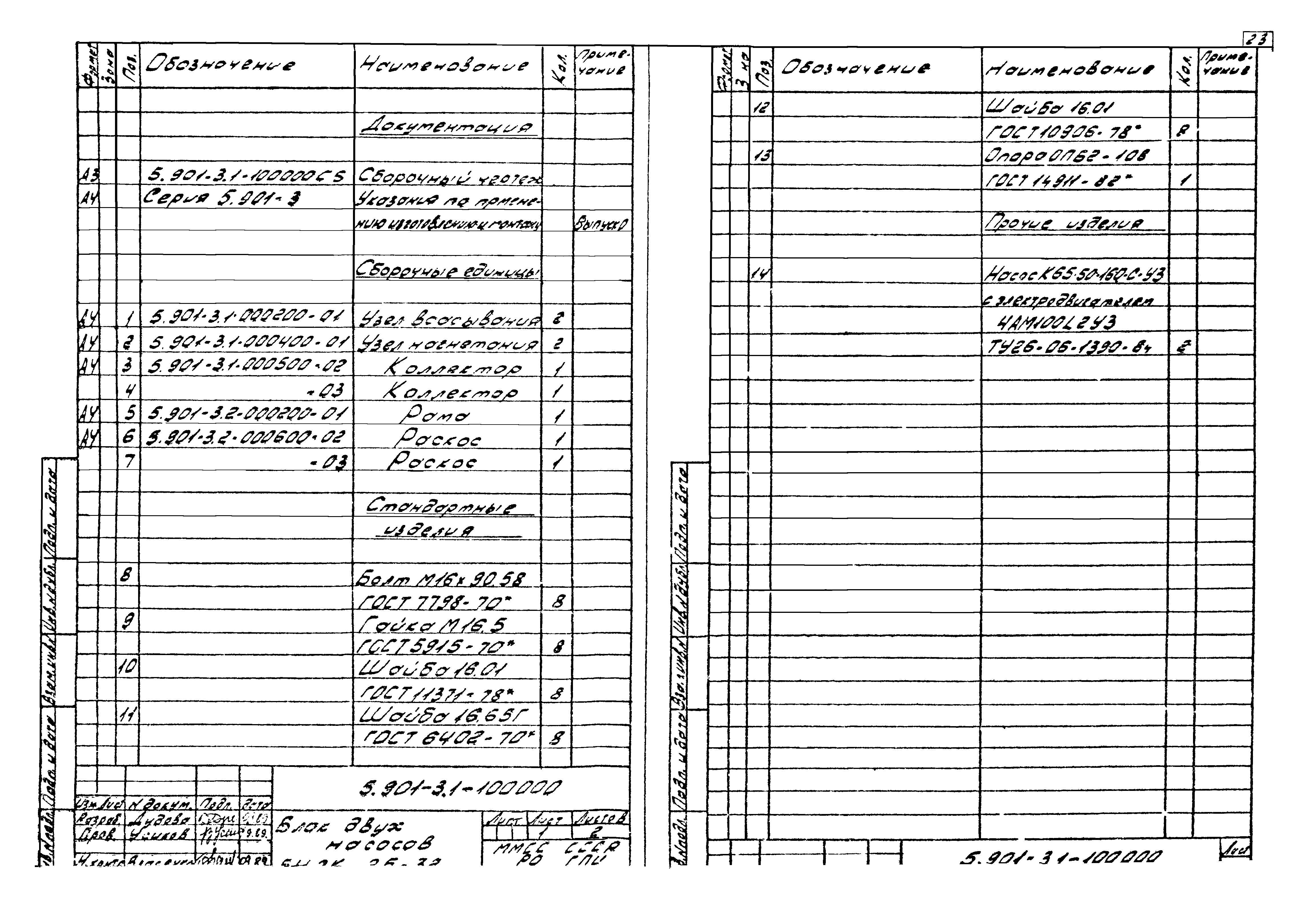 Серия 5.901-3