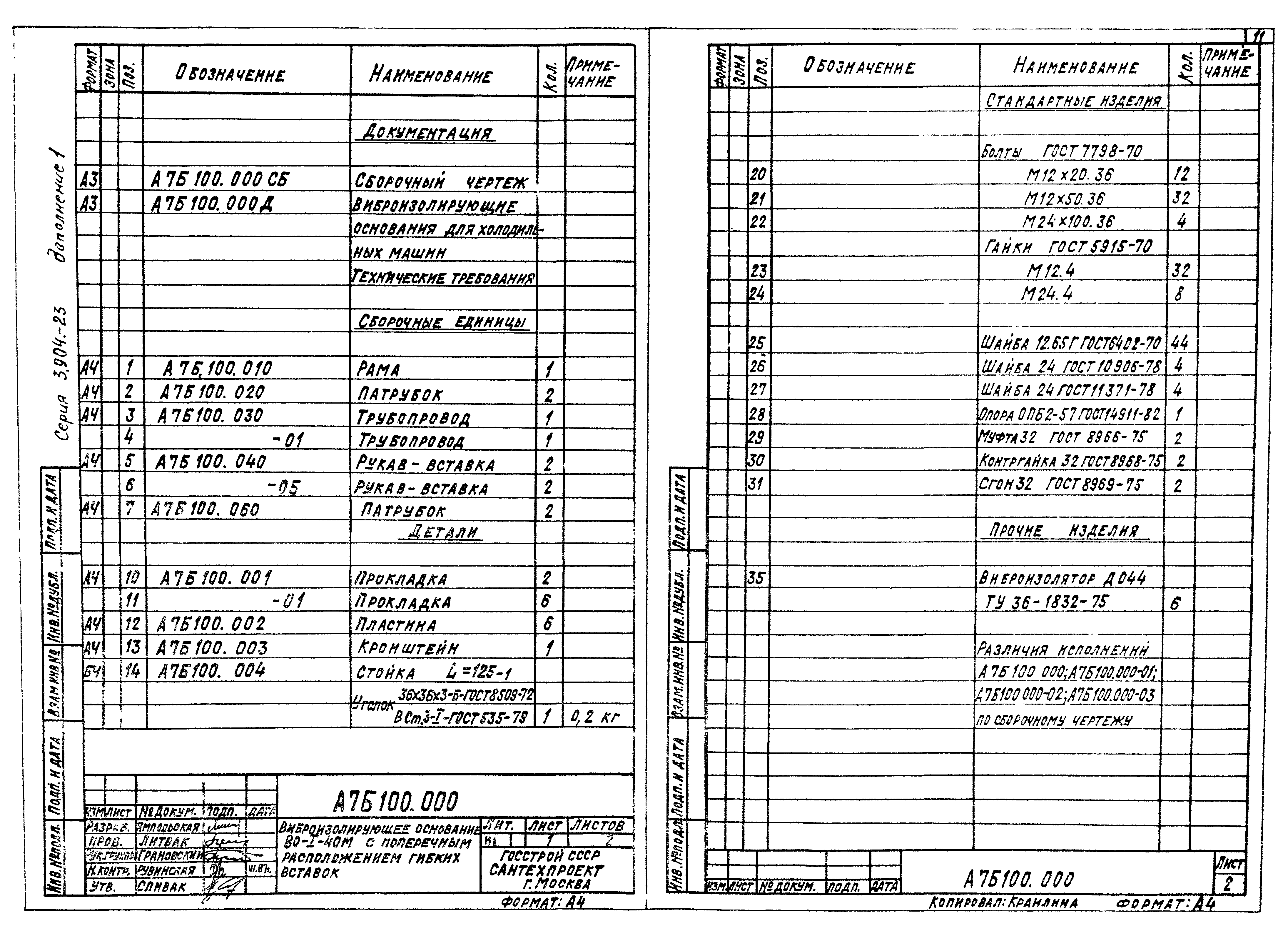 Серия 3.904-23