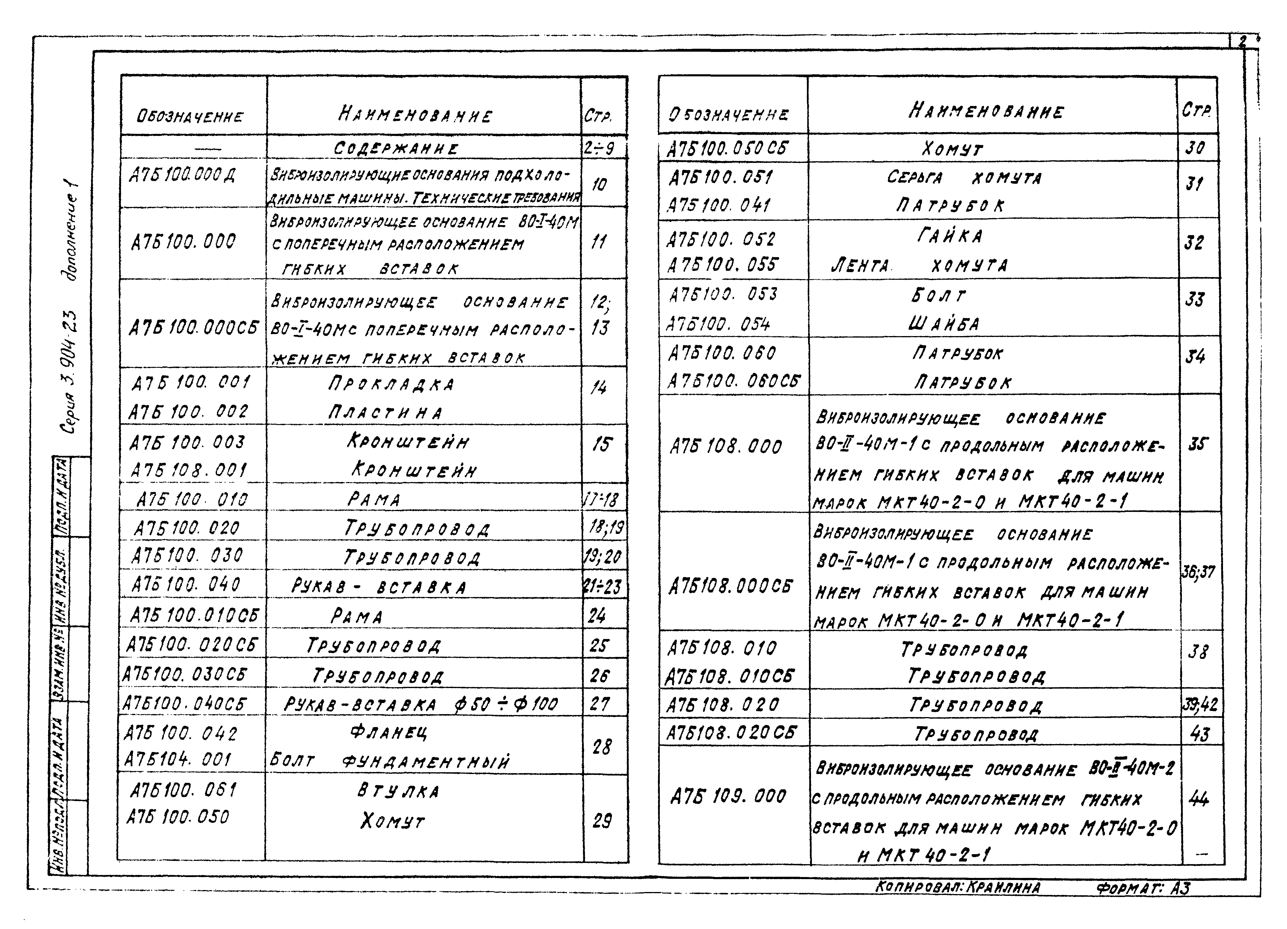 Серия 3.904-23