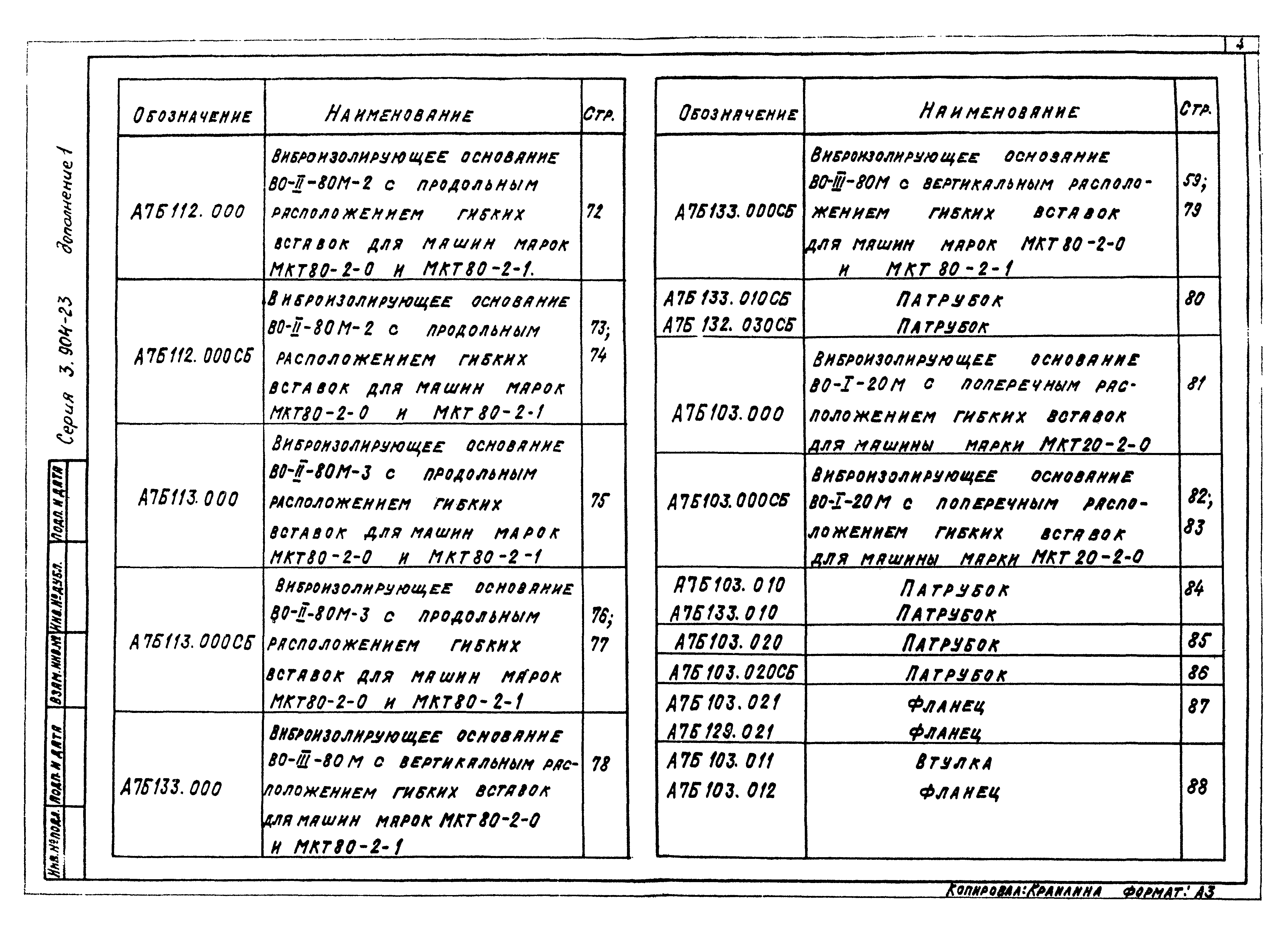 Серия 3.904-23