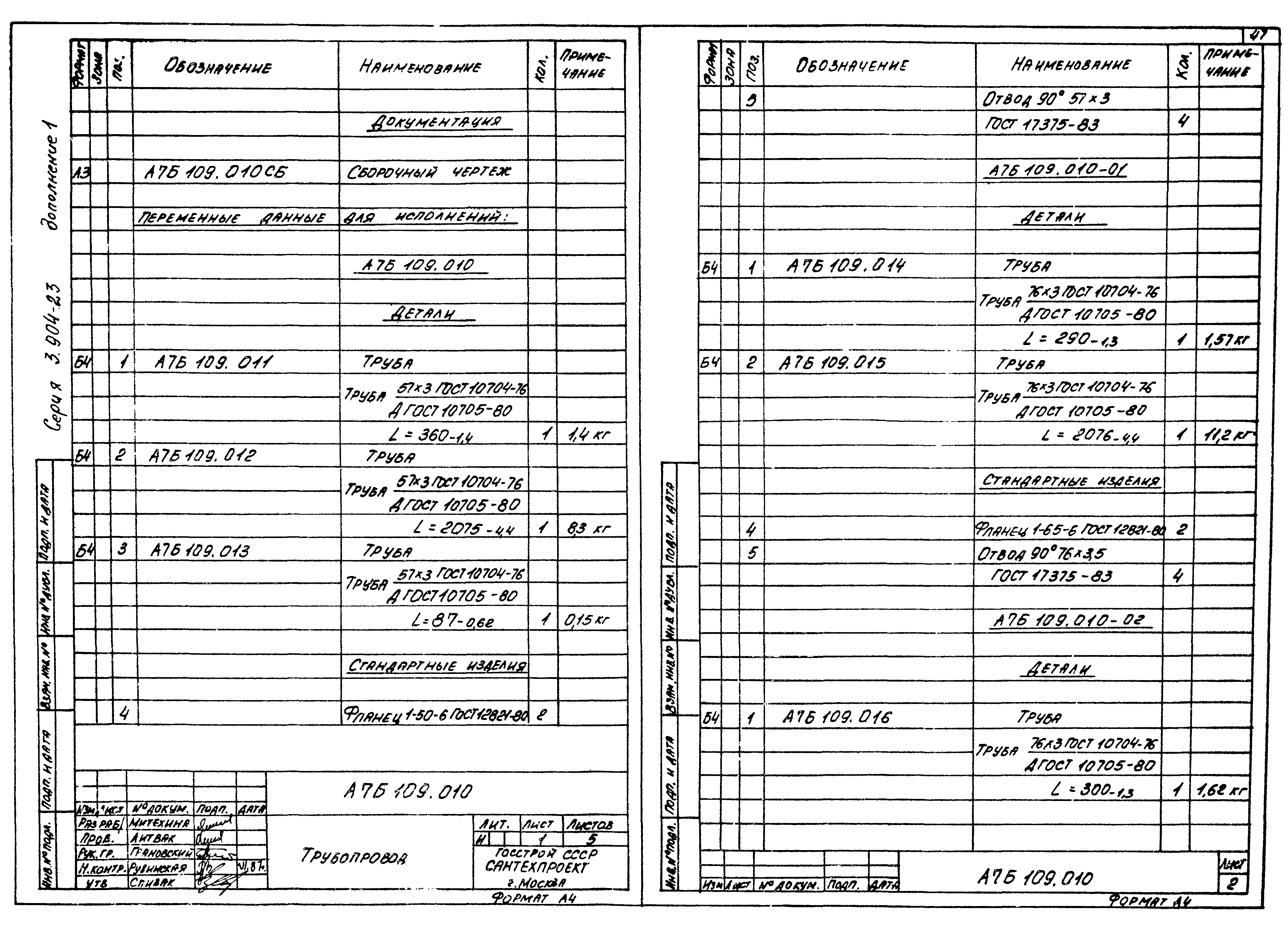 Серия 3.904-23