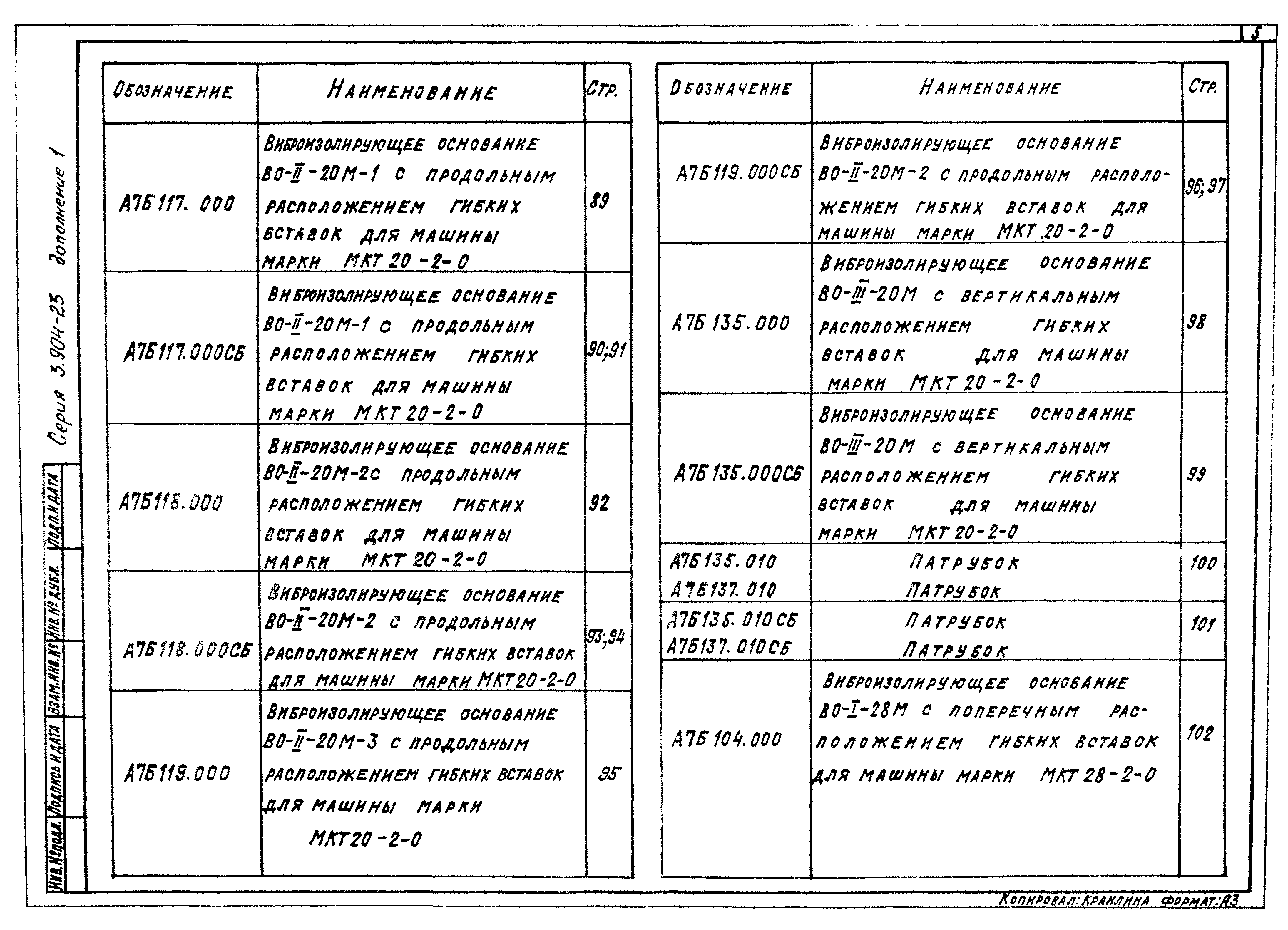 Серия 3.904-23