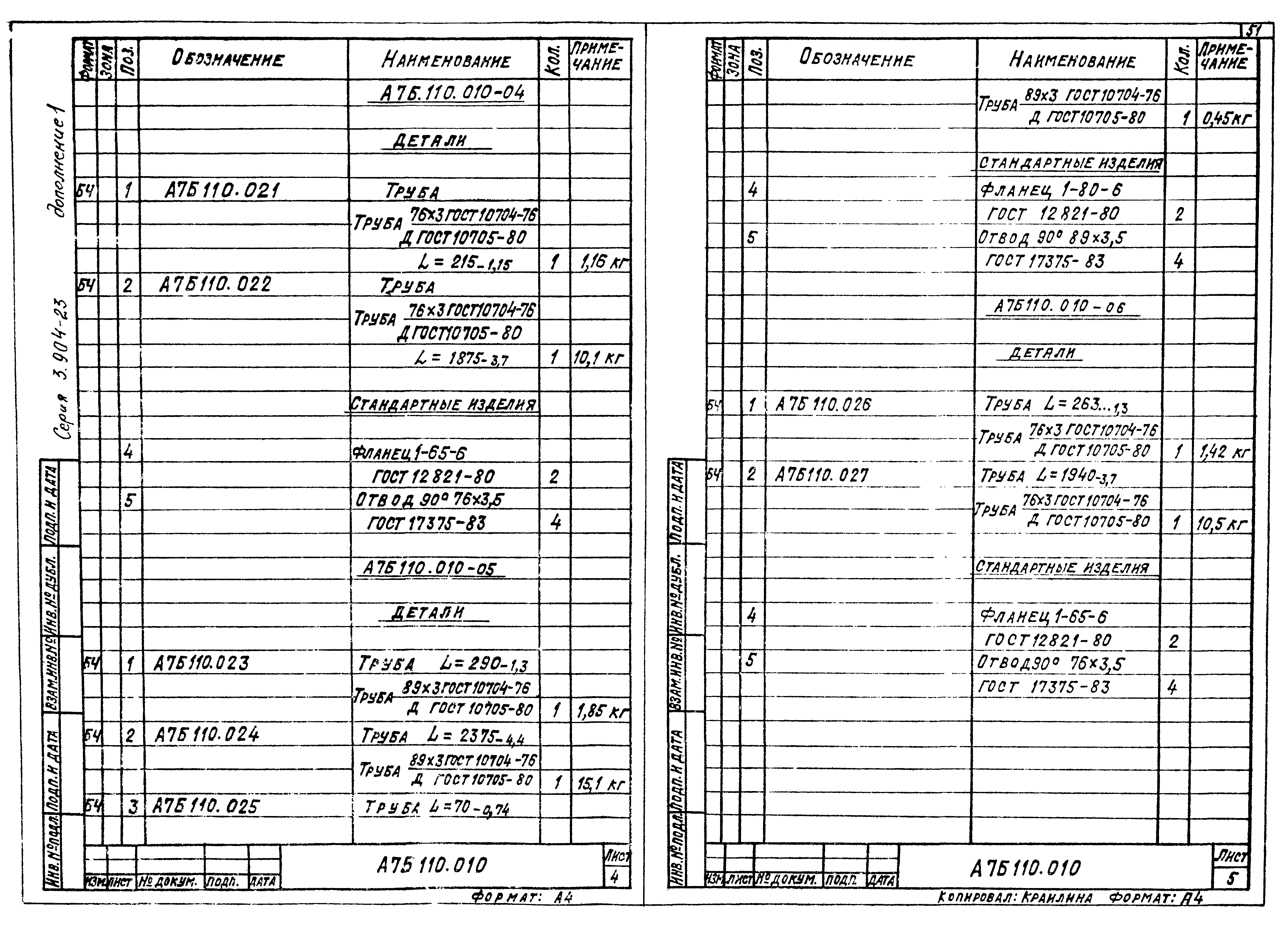 Серия 3.904-23