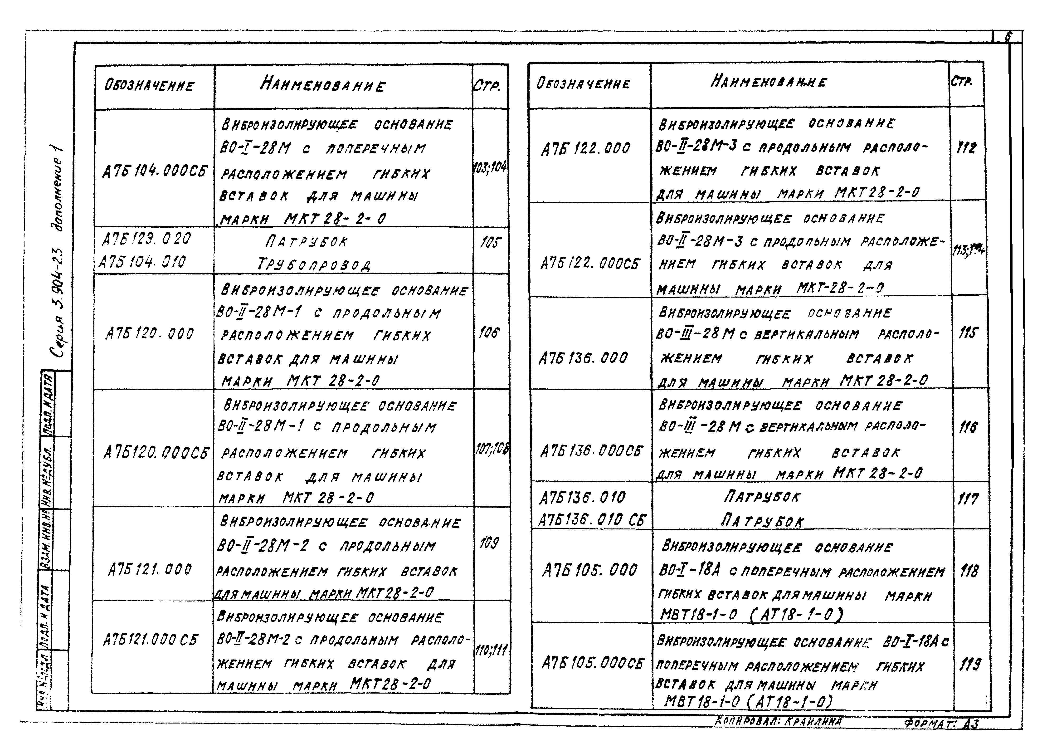 Серия 3.904-23