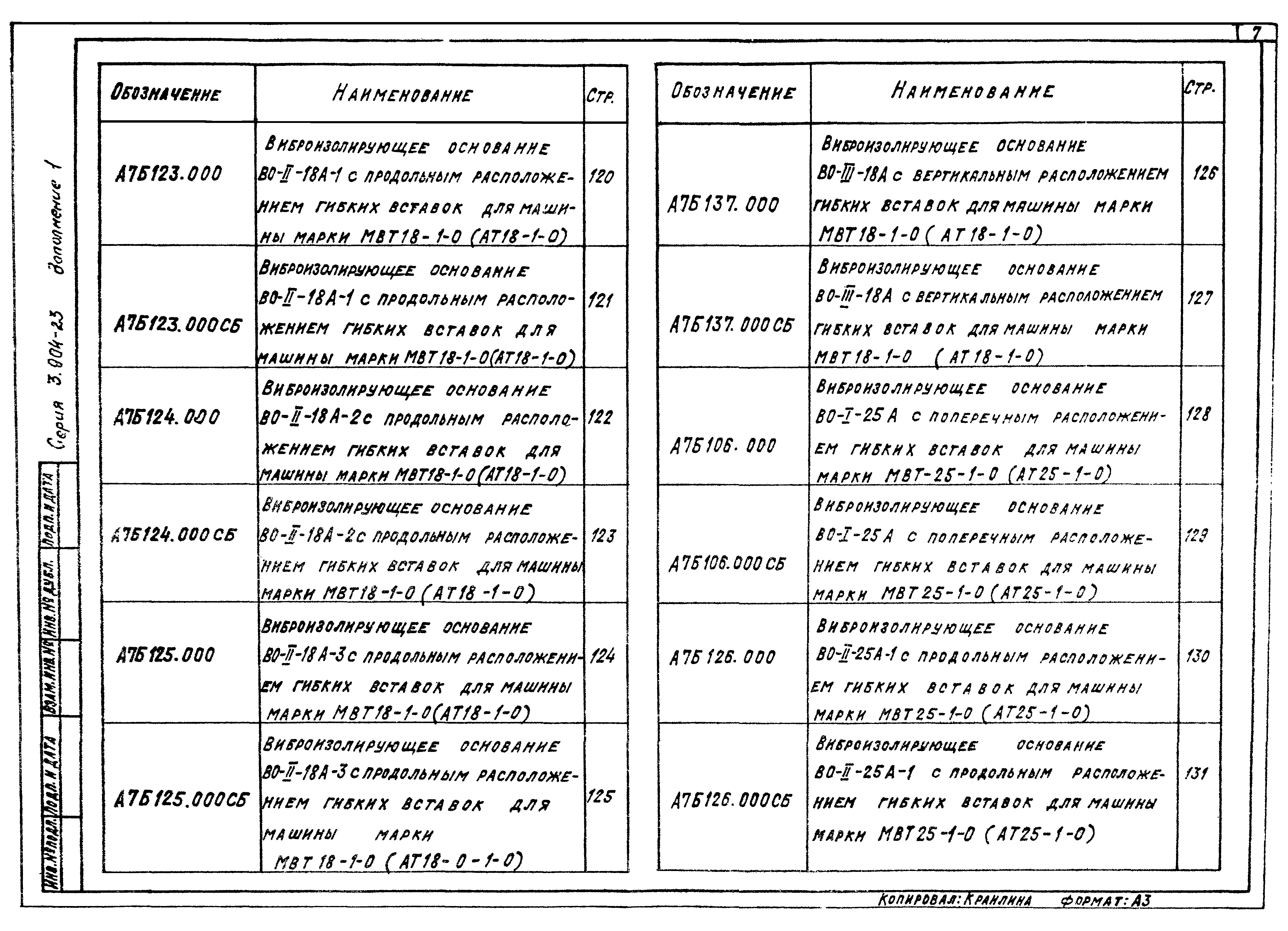 Серия 3.904-23