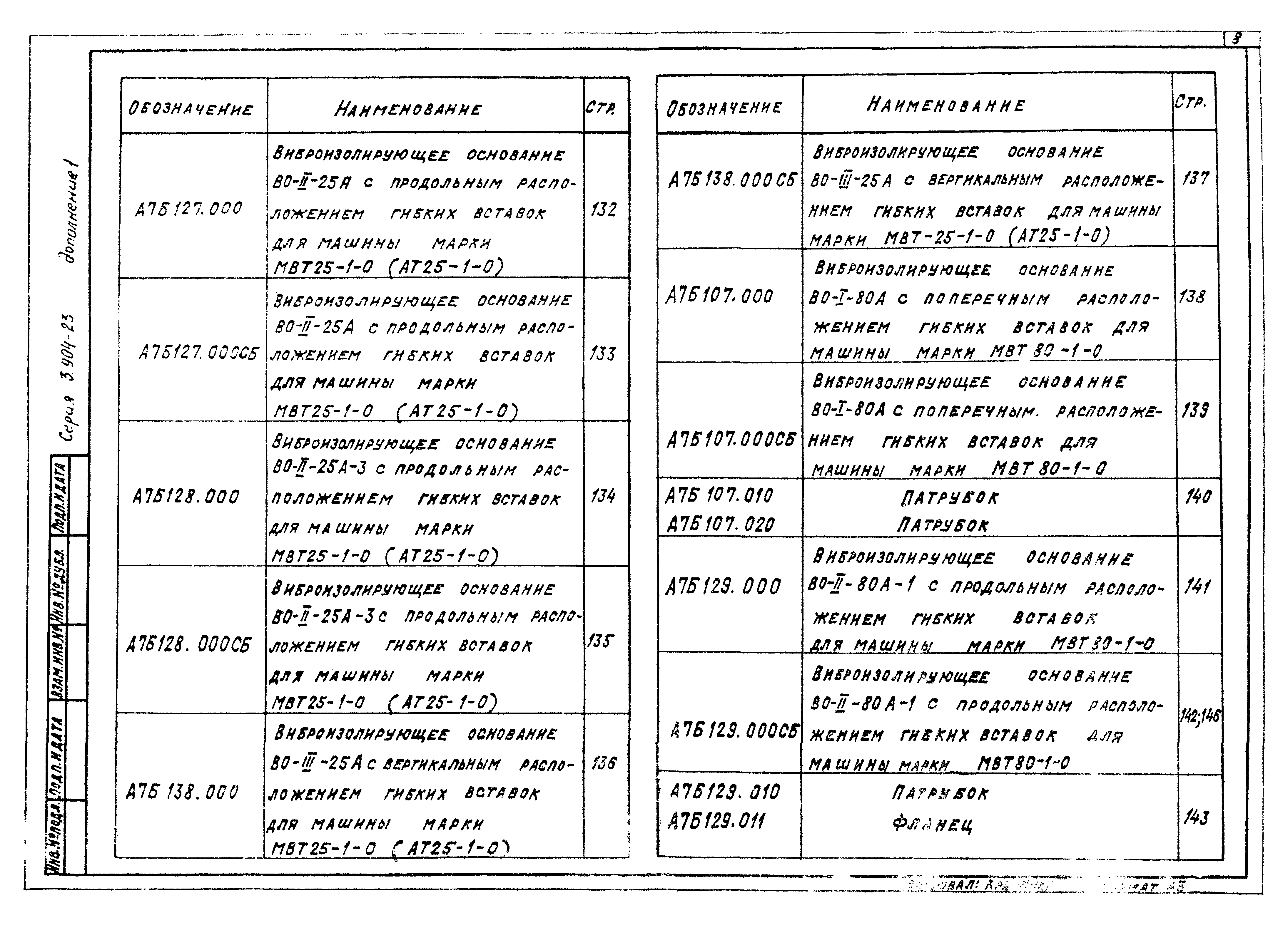 Серия 3.904-23