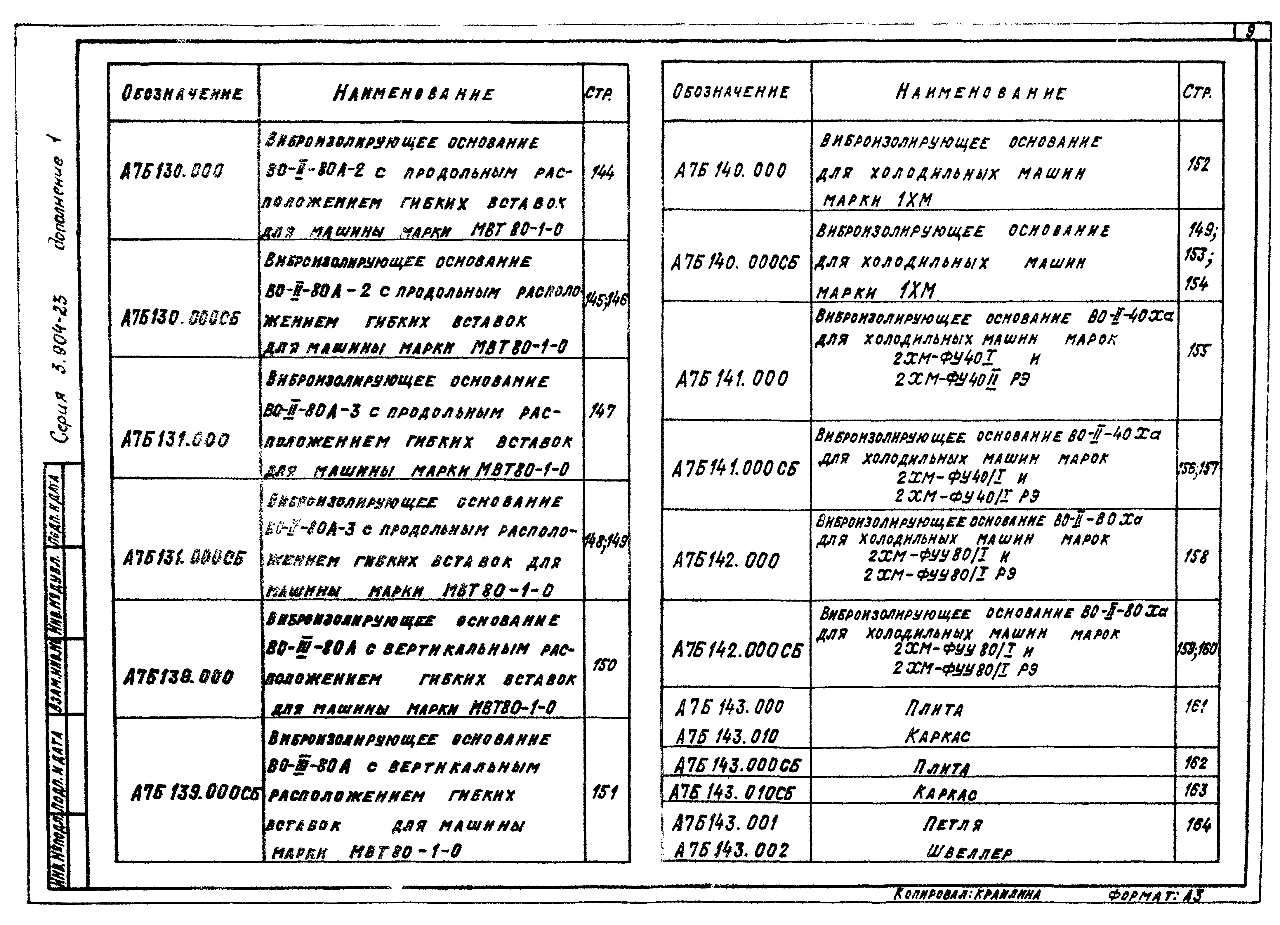 Серия 3.904-23