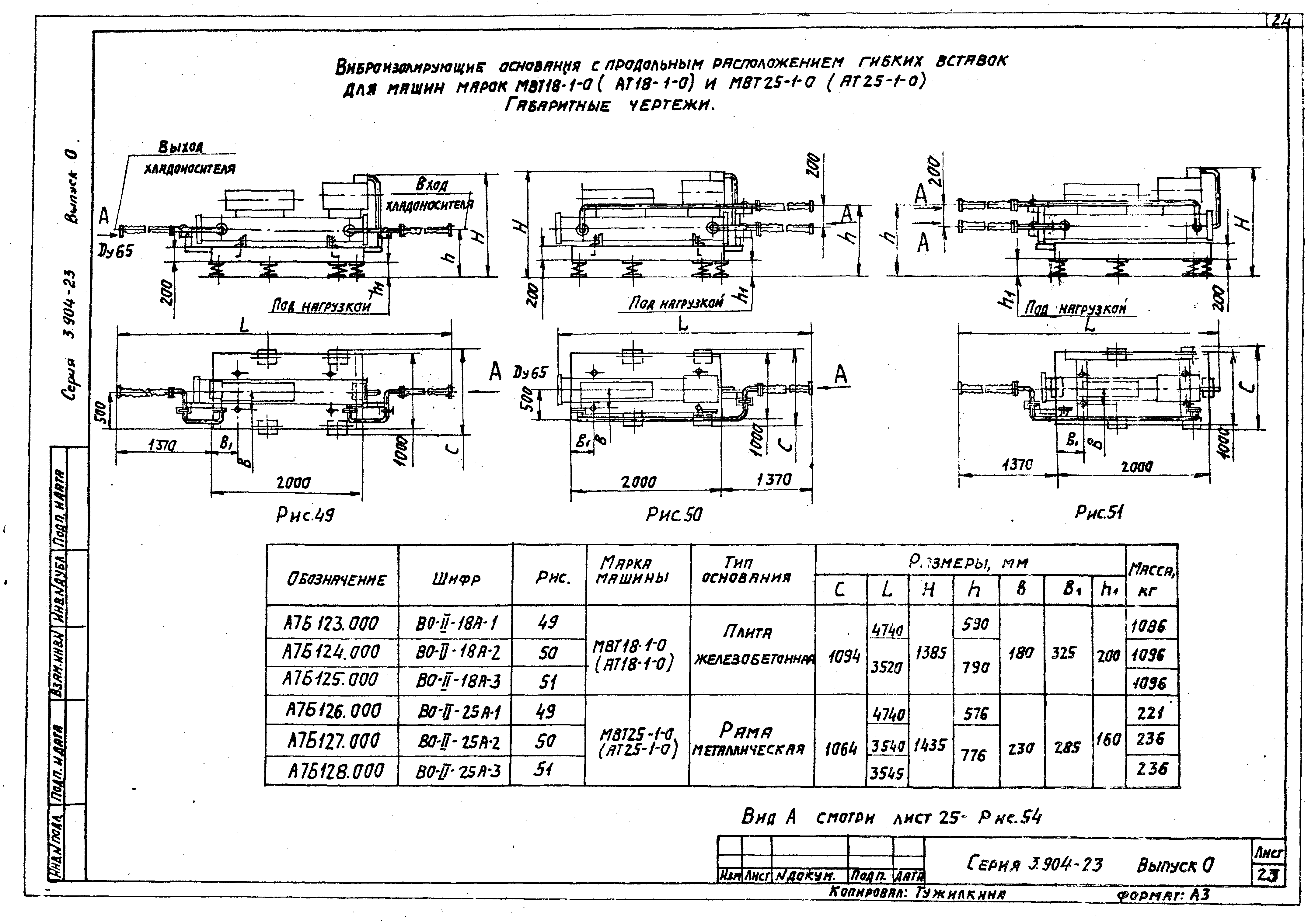 Серия 3.904-23