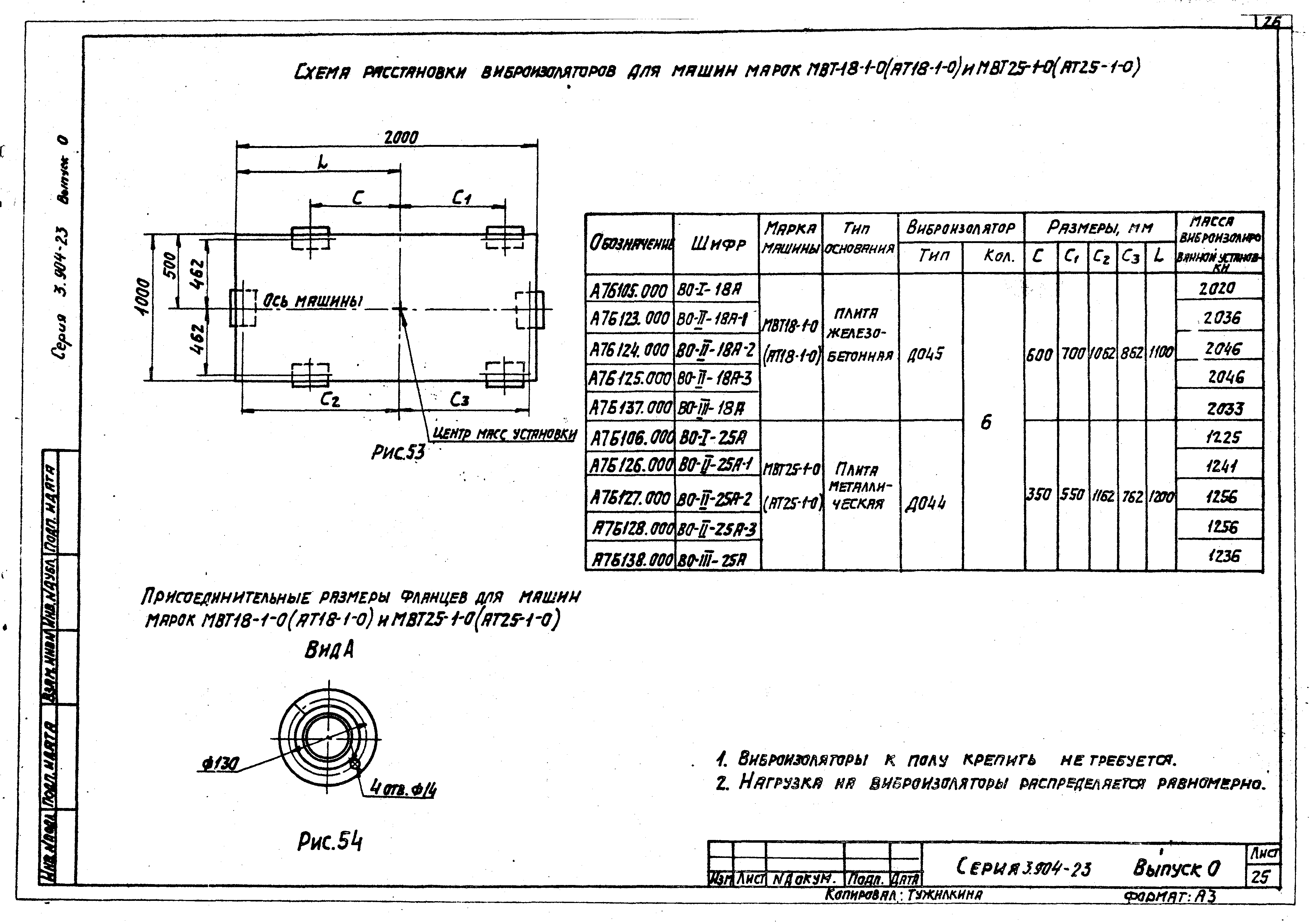 Серия 3.904-23