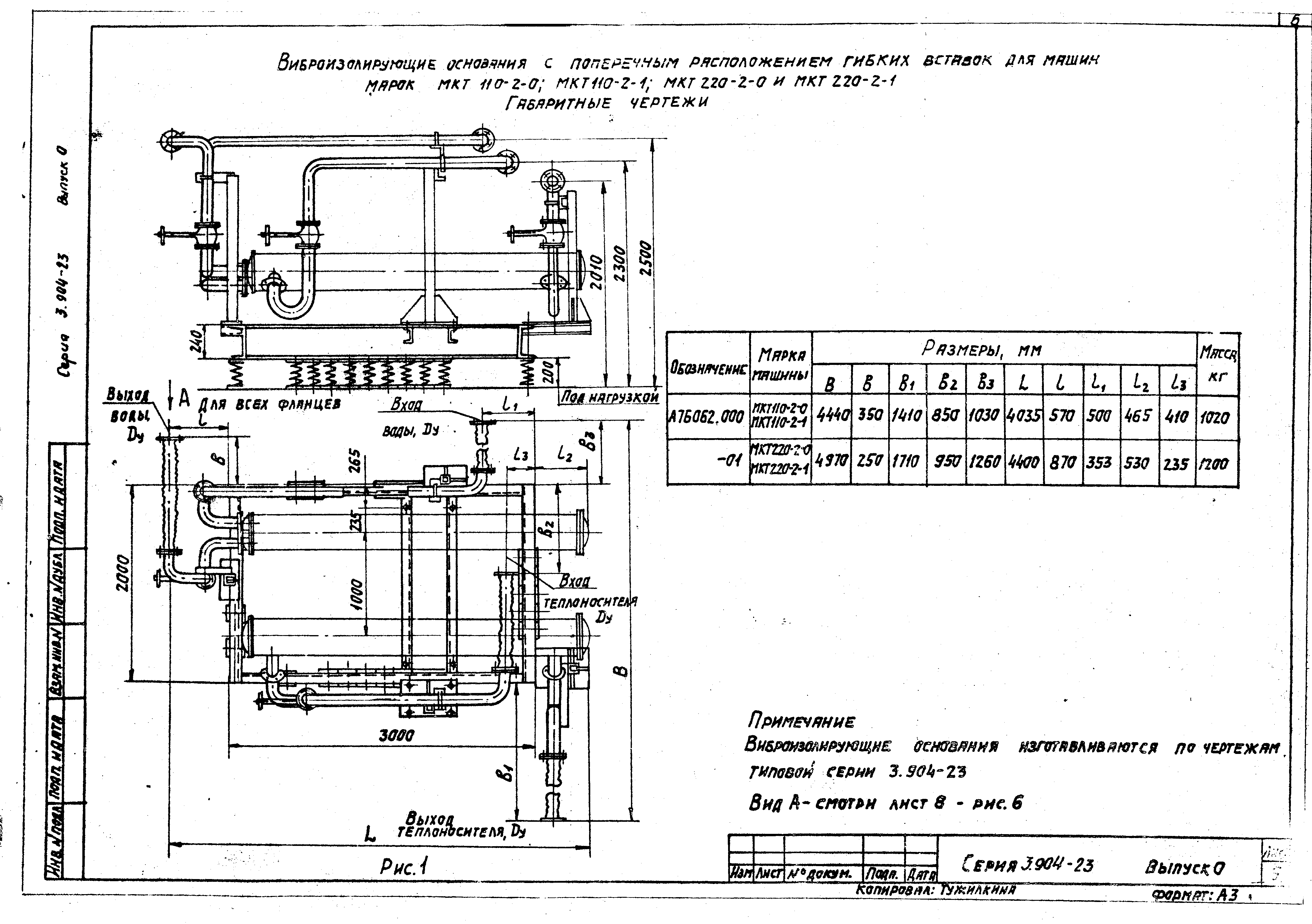 Серия 3.904-23