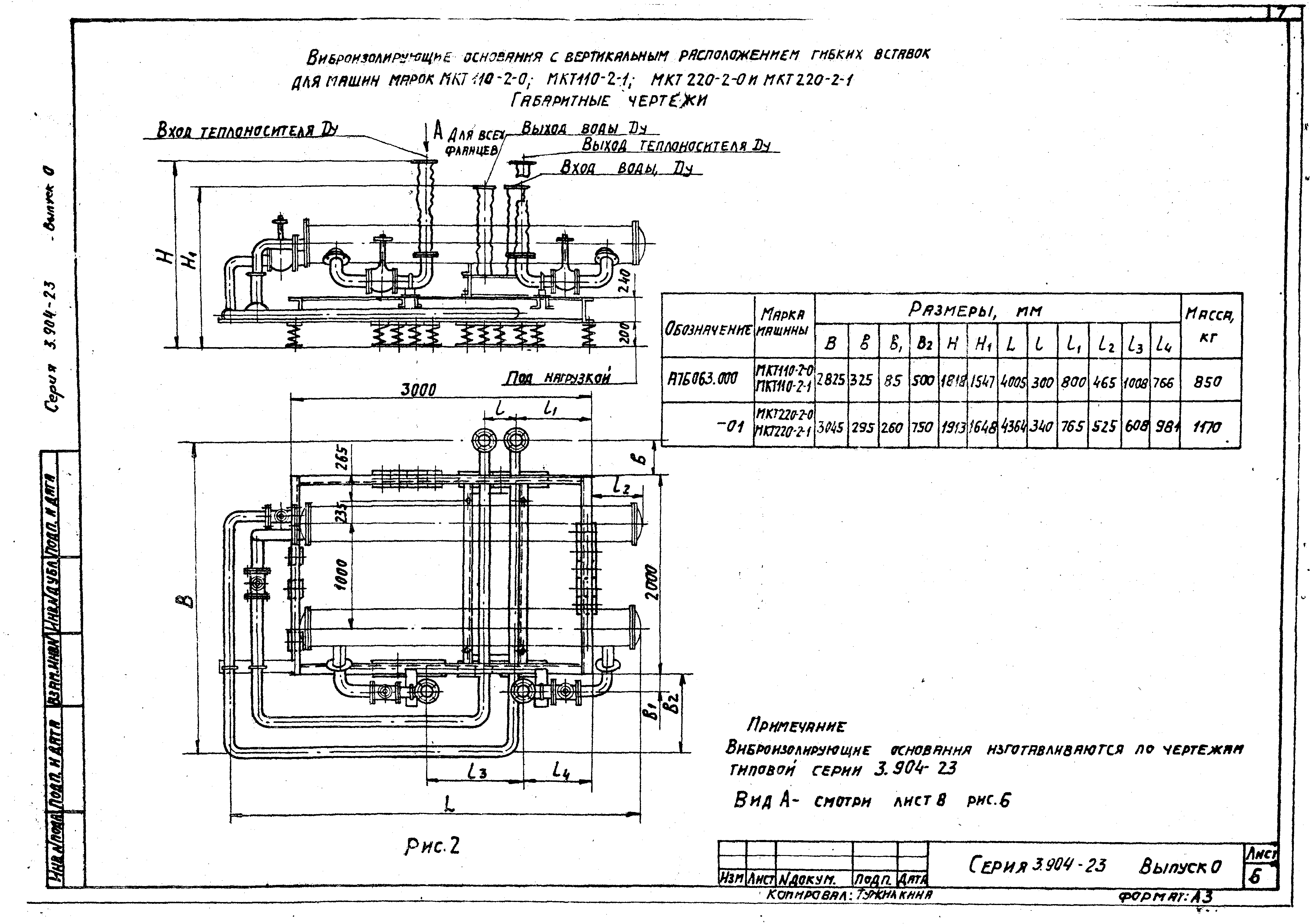 Серия 3.904-23