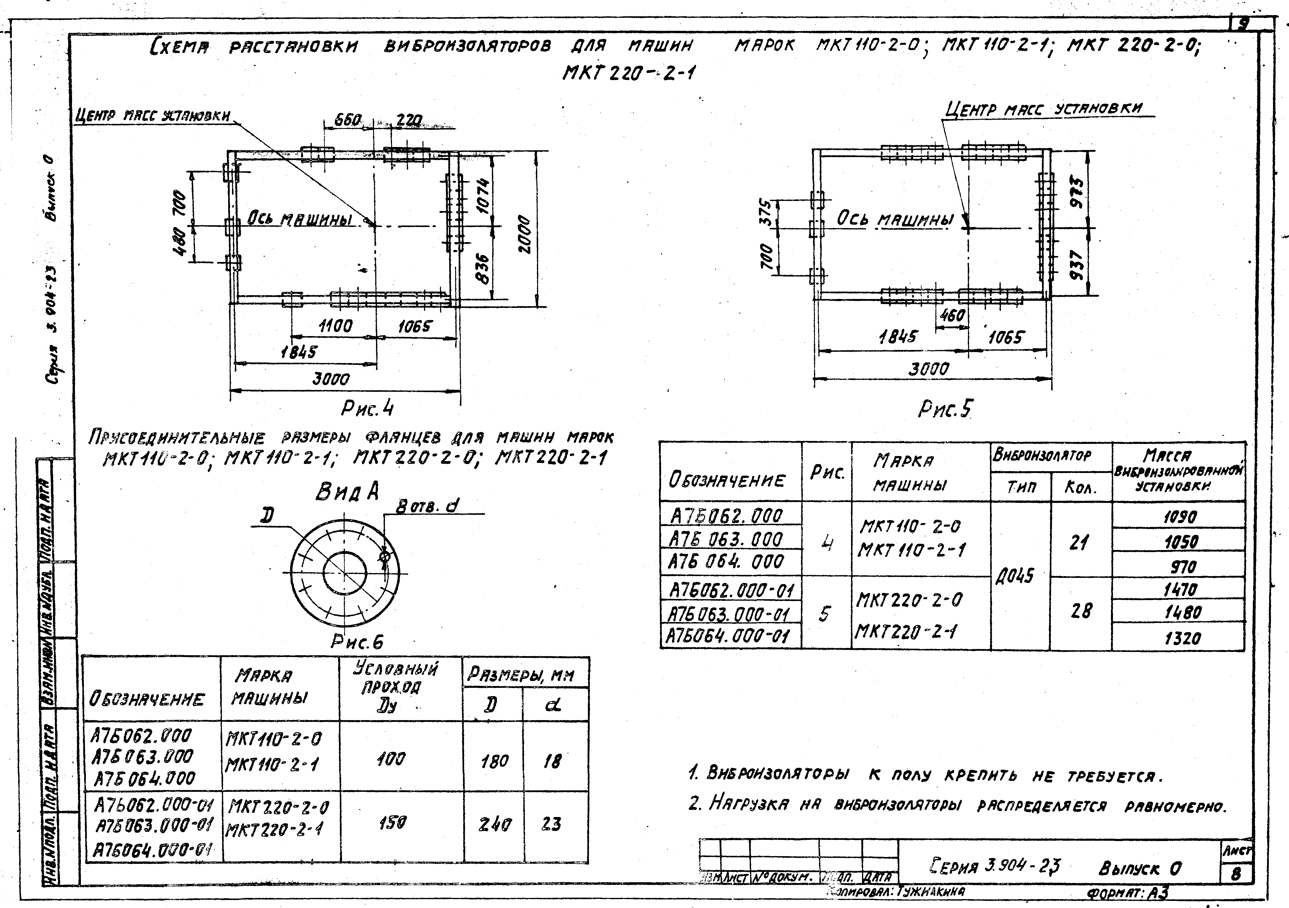 Серия 3.904-23