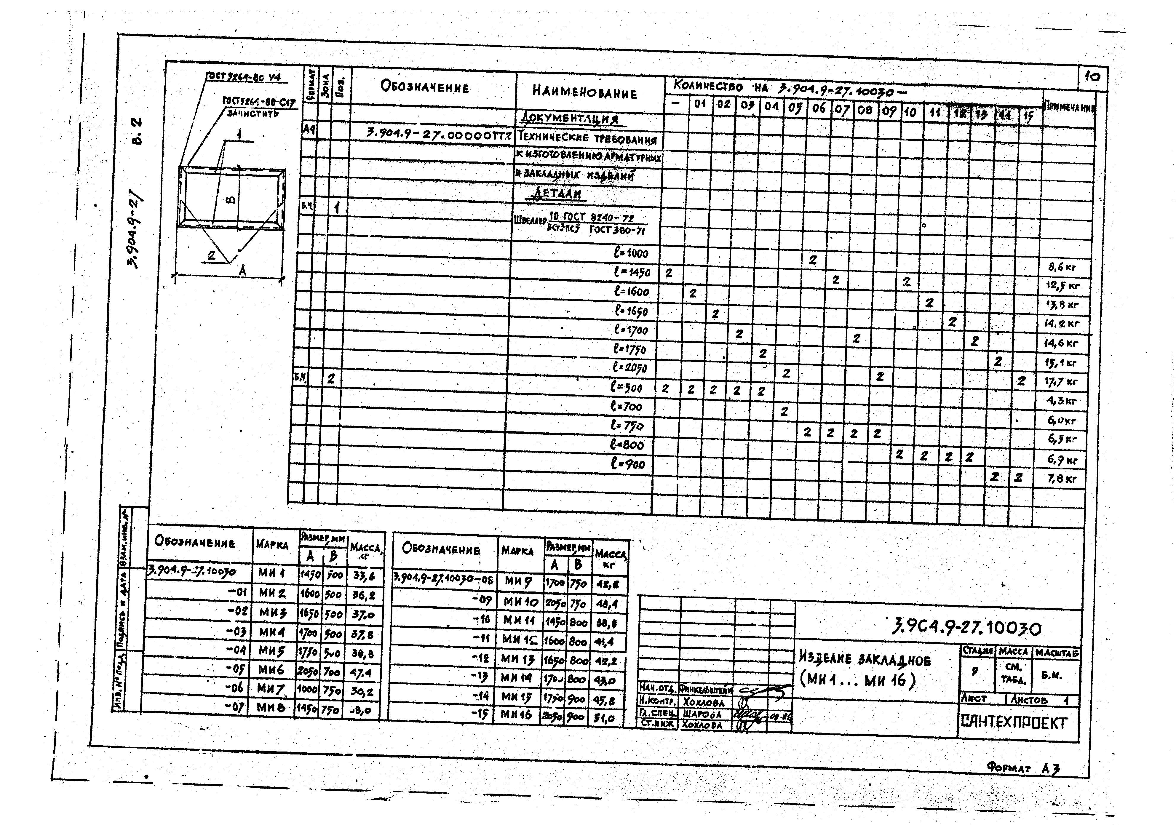 Серия 3.904.9-27