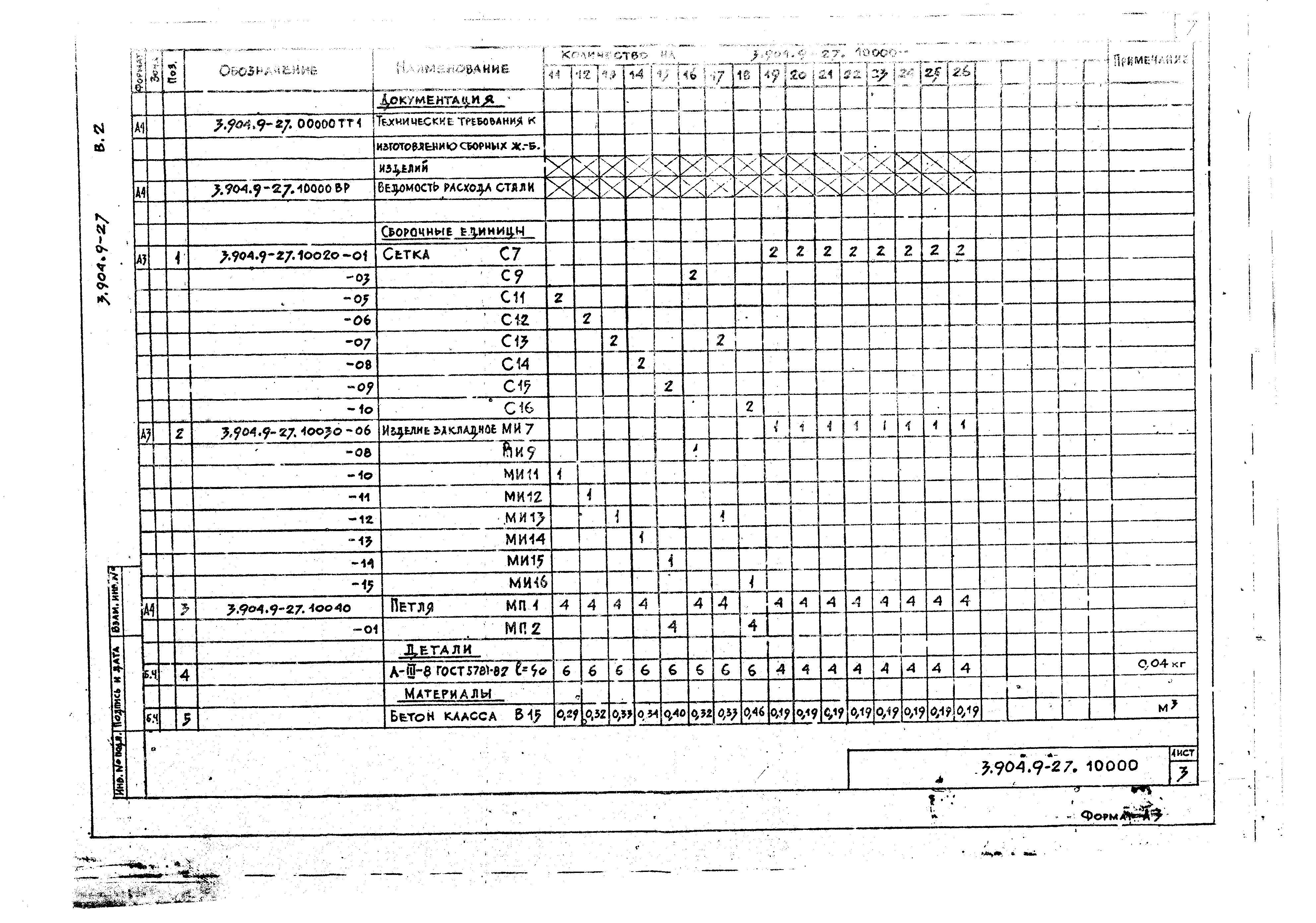 Серия 3.904.9-27