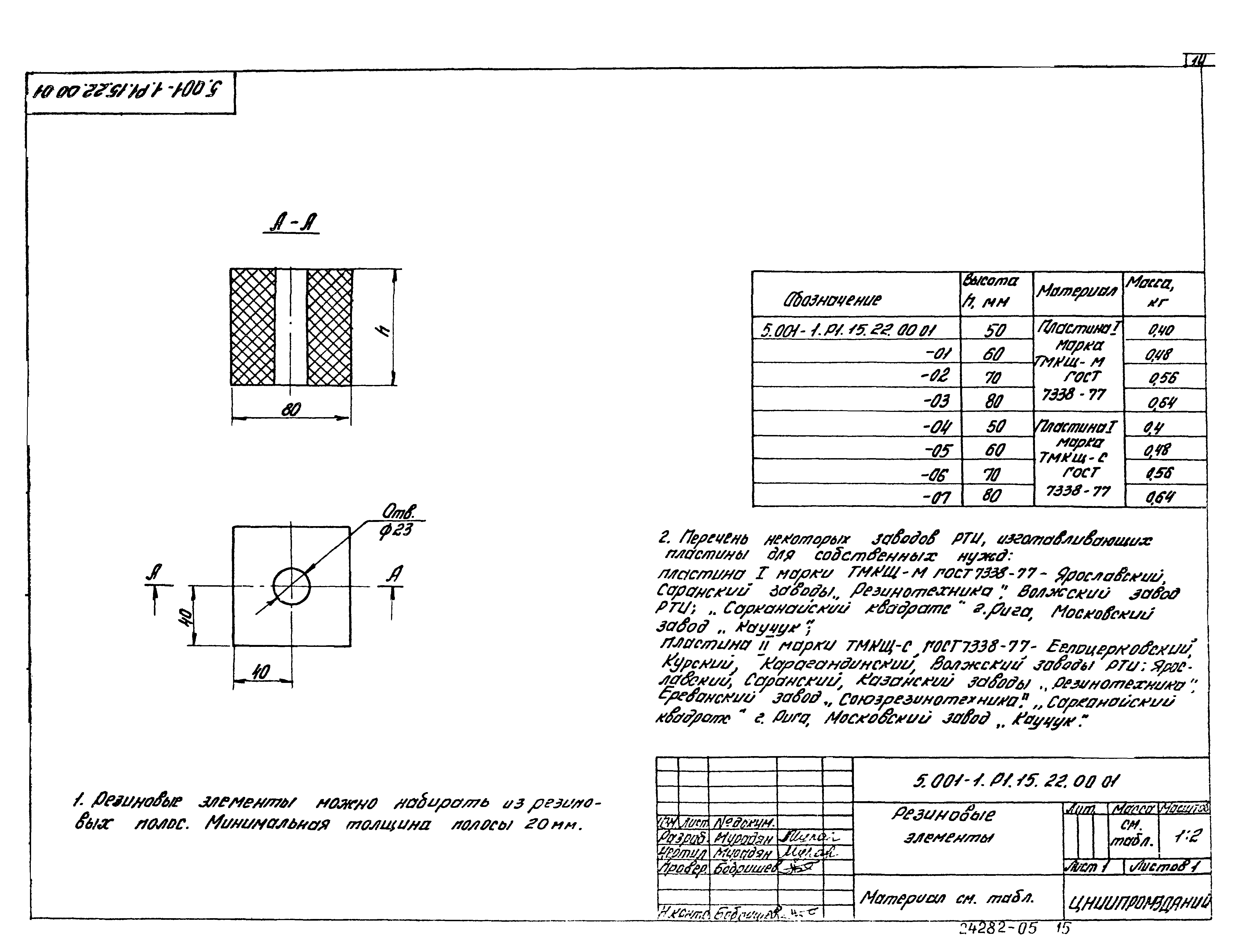 Серия 5.001-1