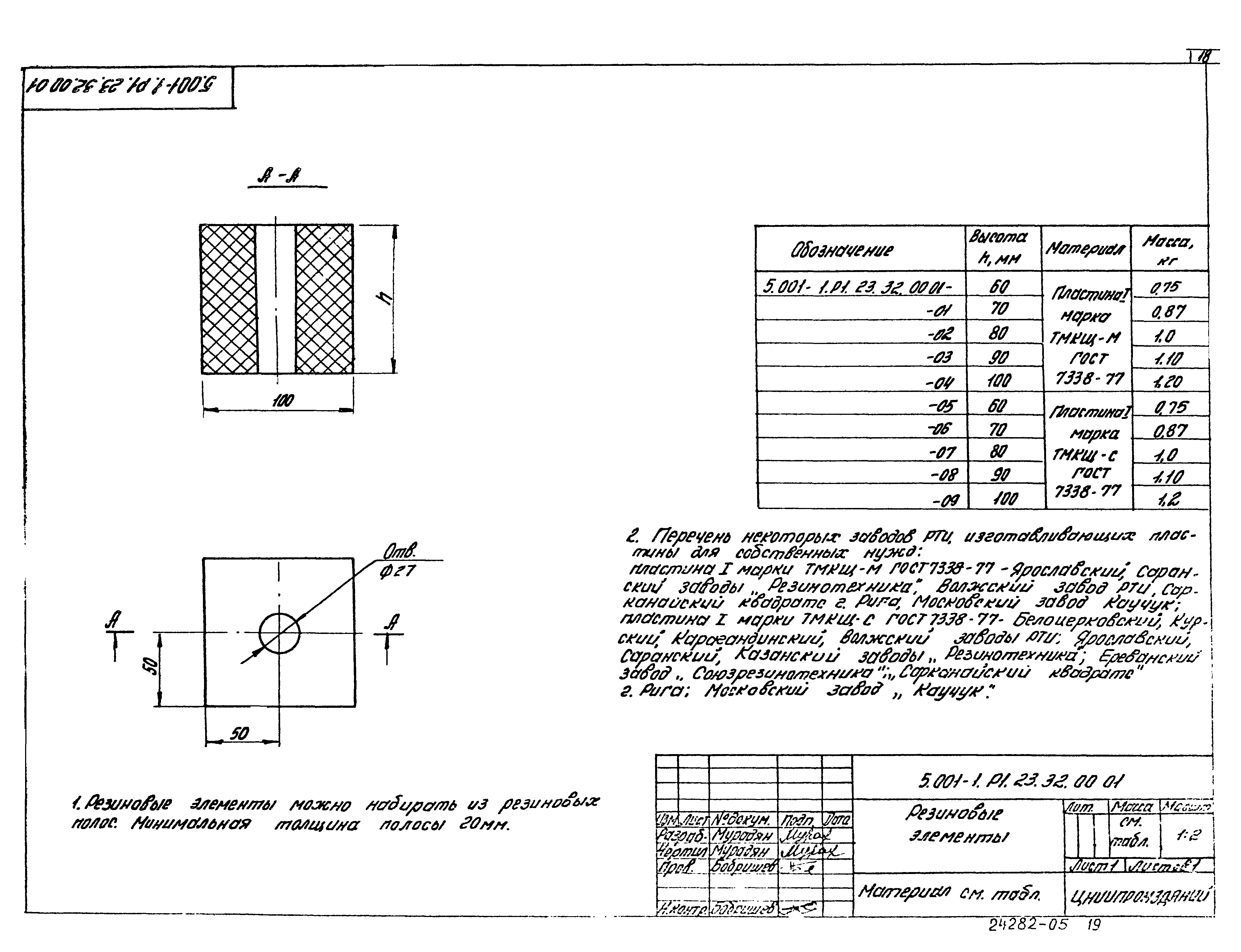 Серия 5.001-1