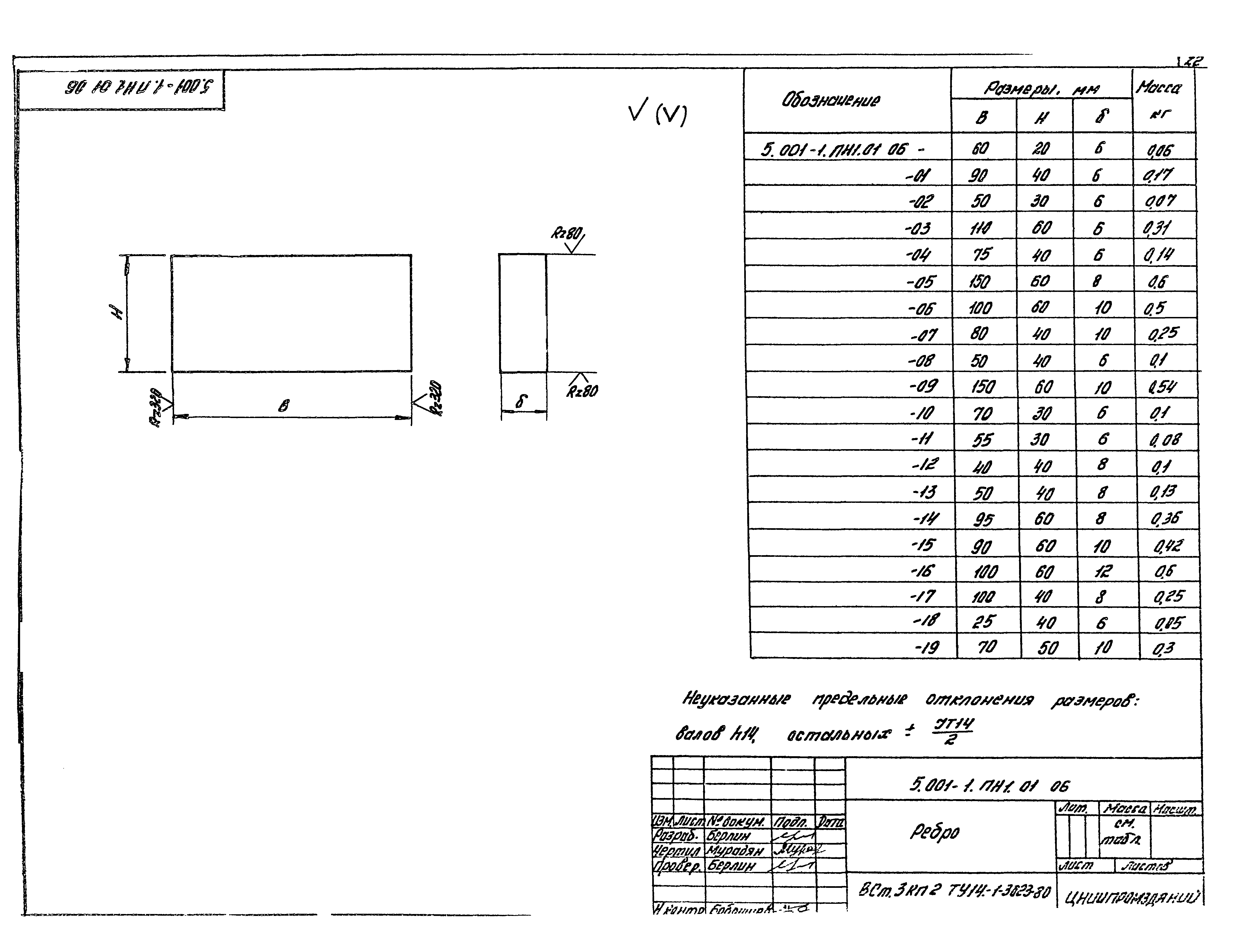 Серия 5.001-1