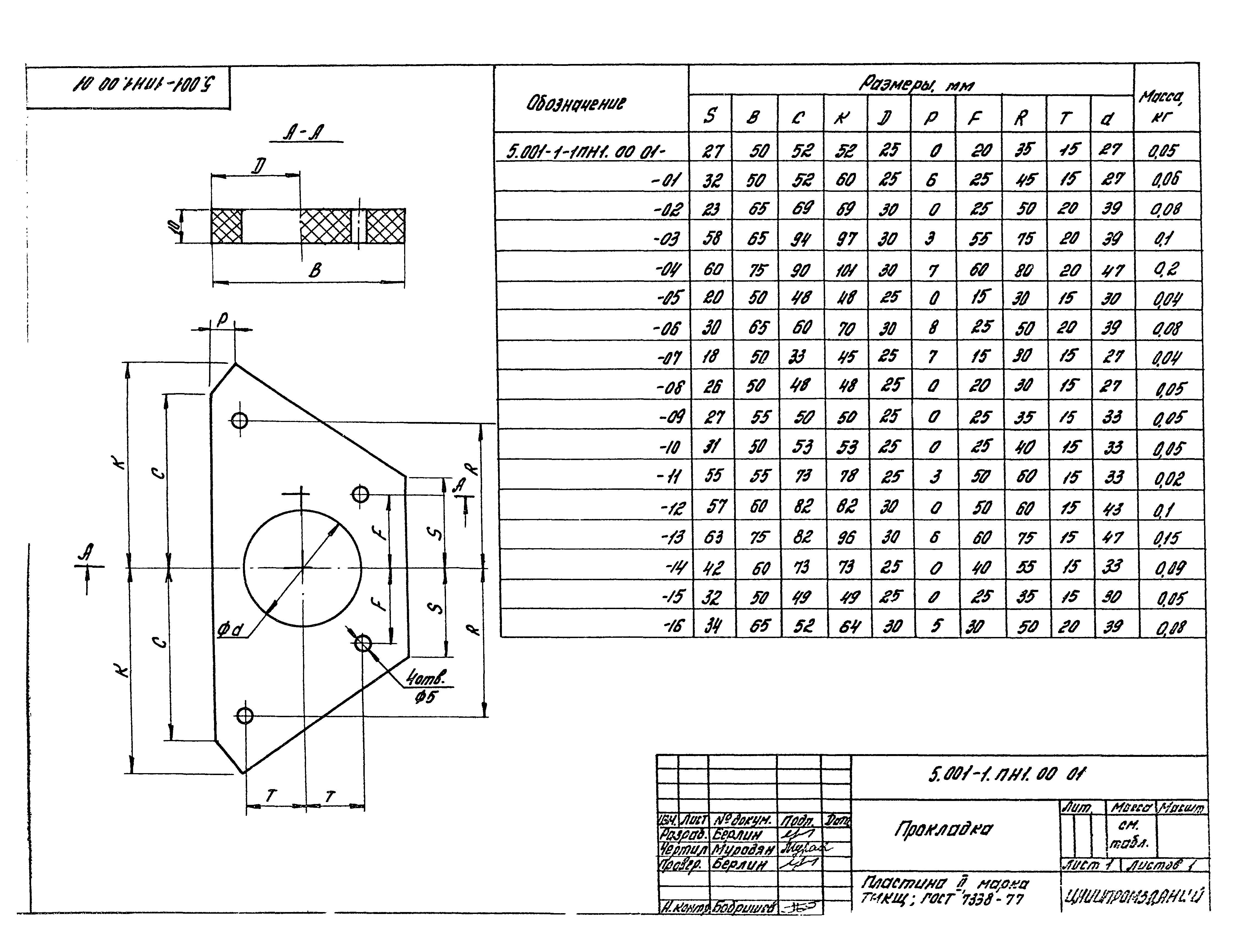 Серия 5.001-1