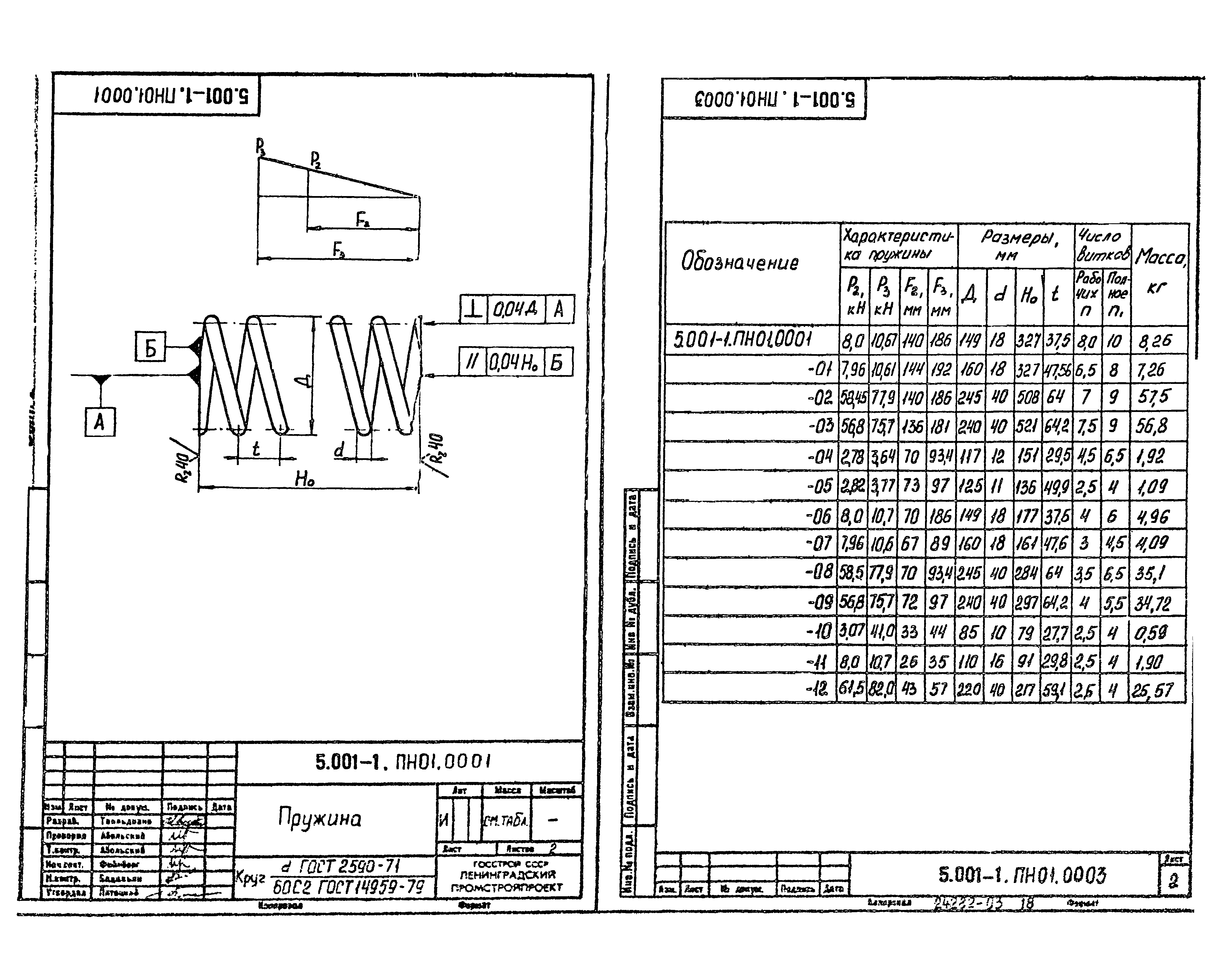 Серия 5.001-1