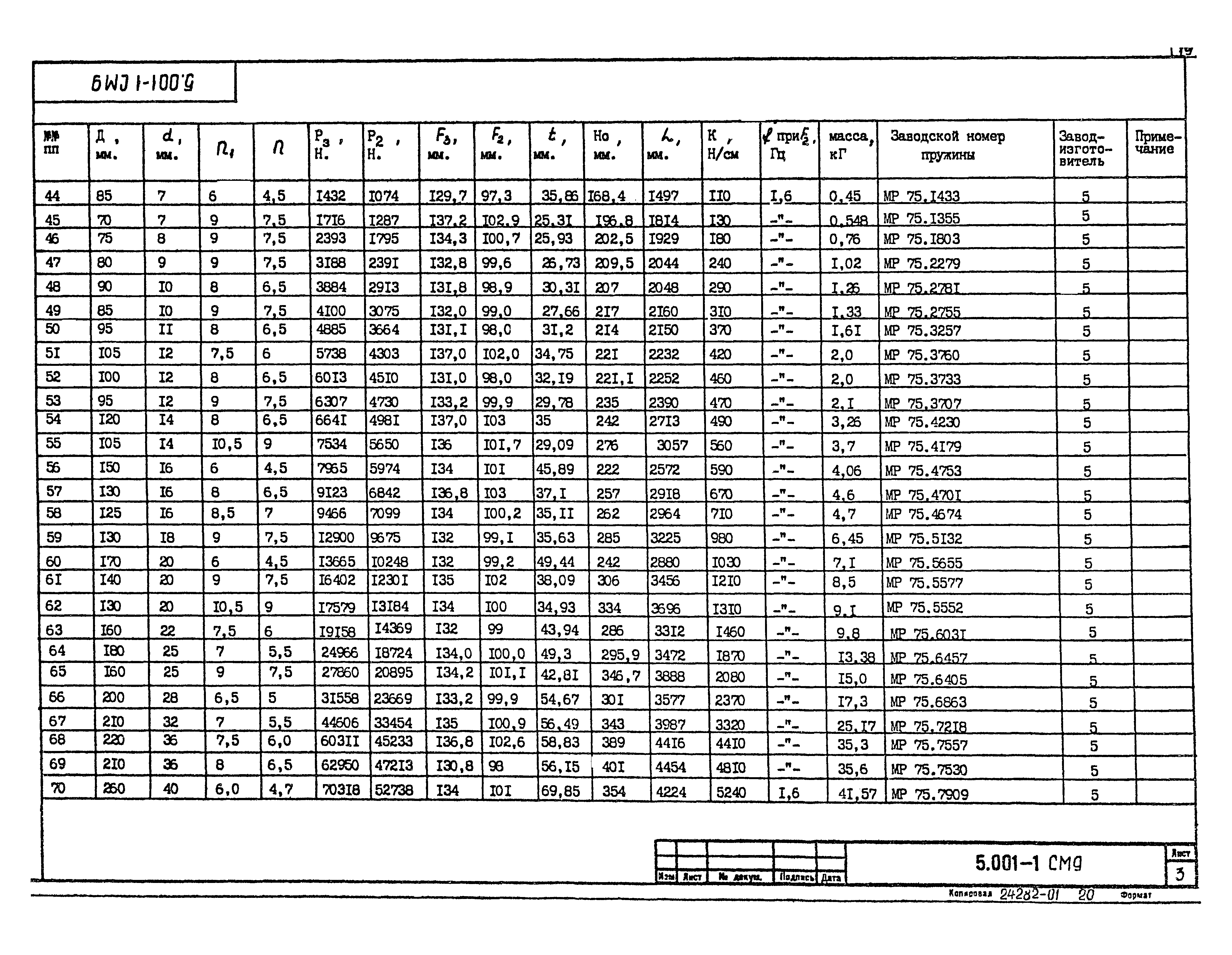 Серия 5.001-1