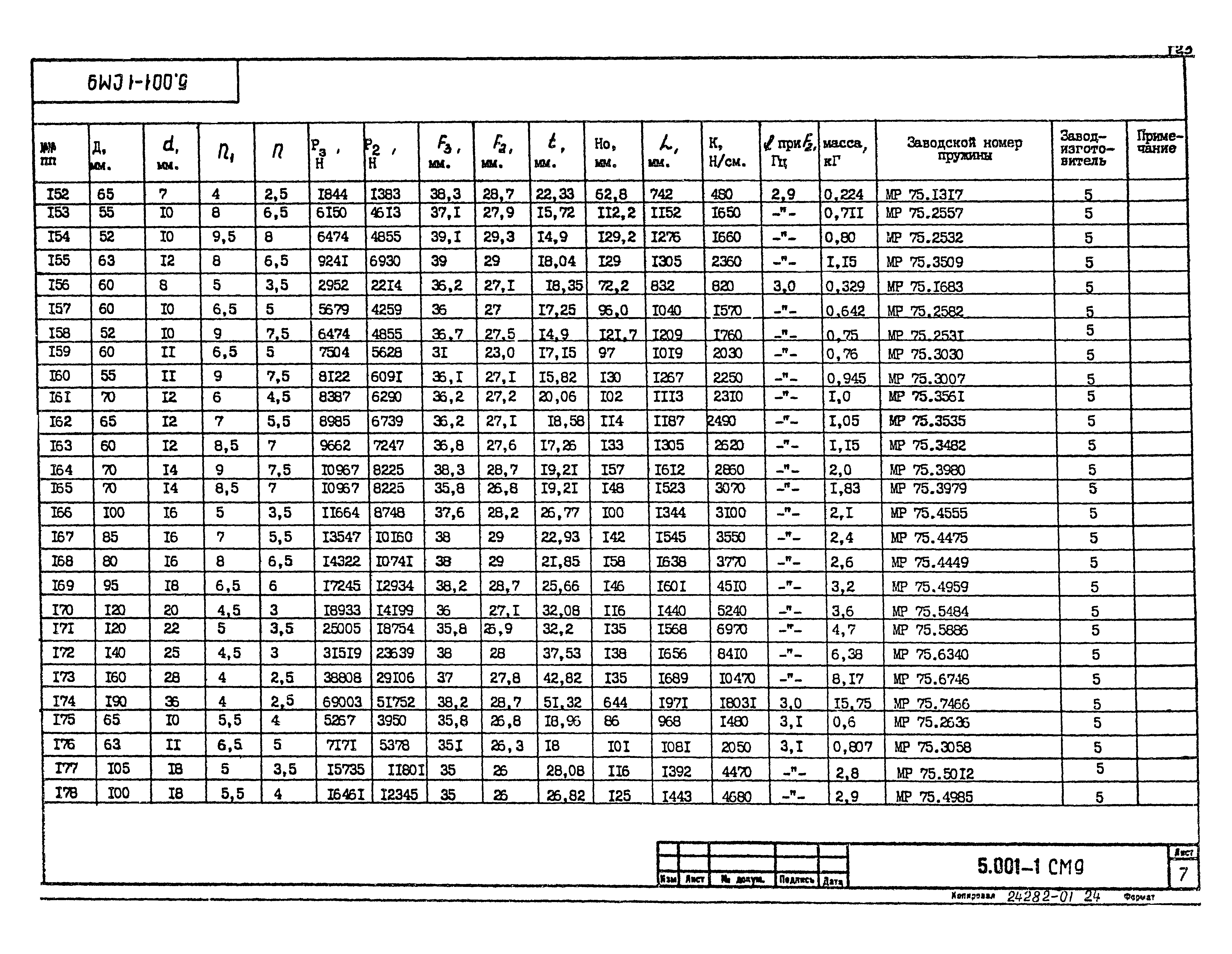 Серия 5.001-1