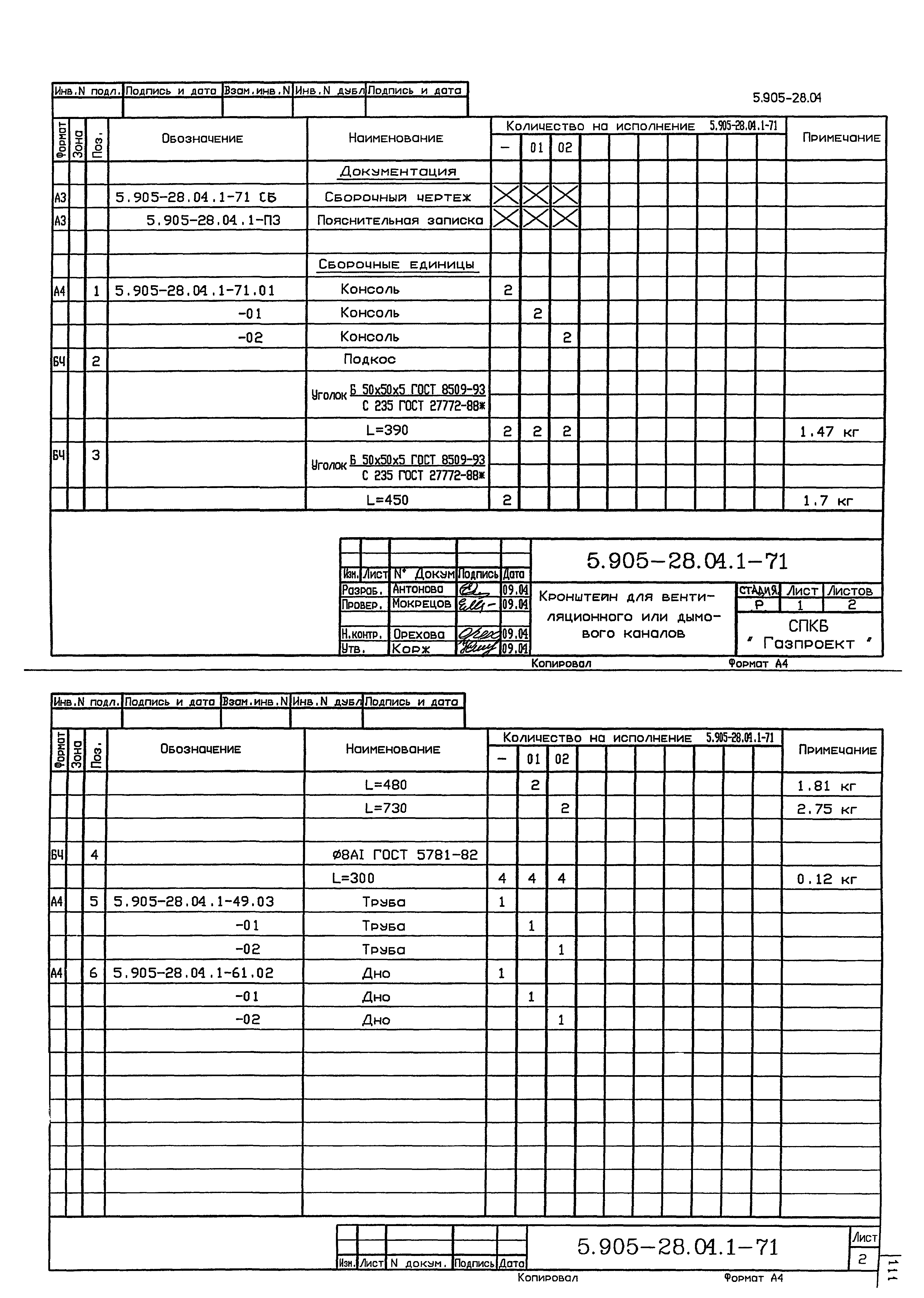 Серия 5.905-28.04