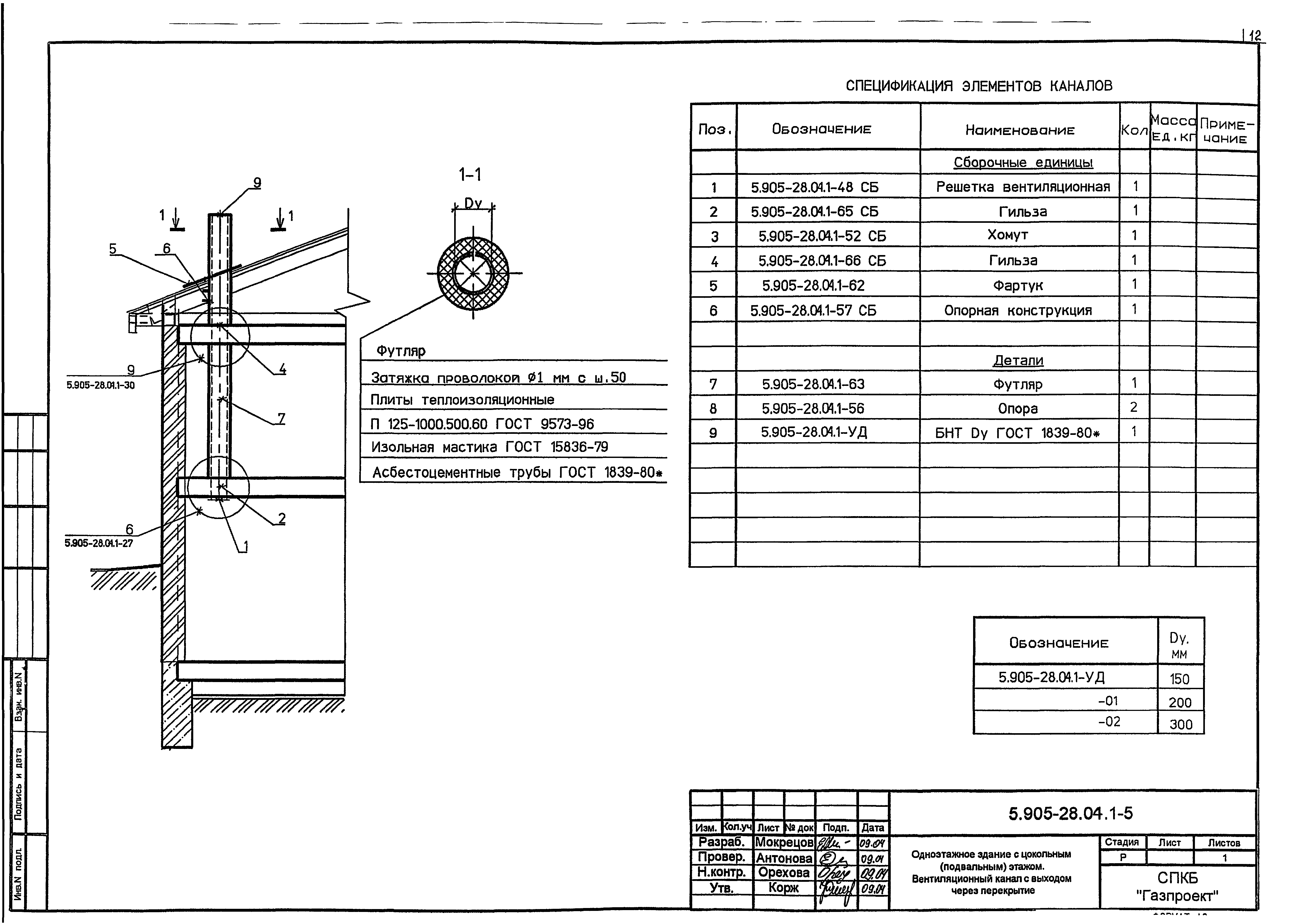 Серия 5.905-28.04