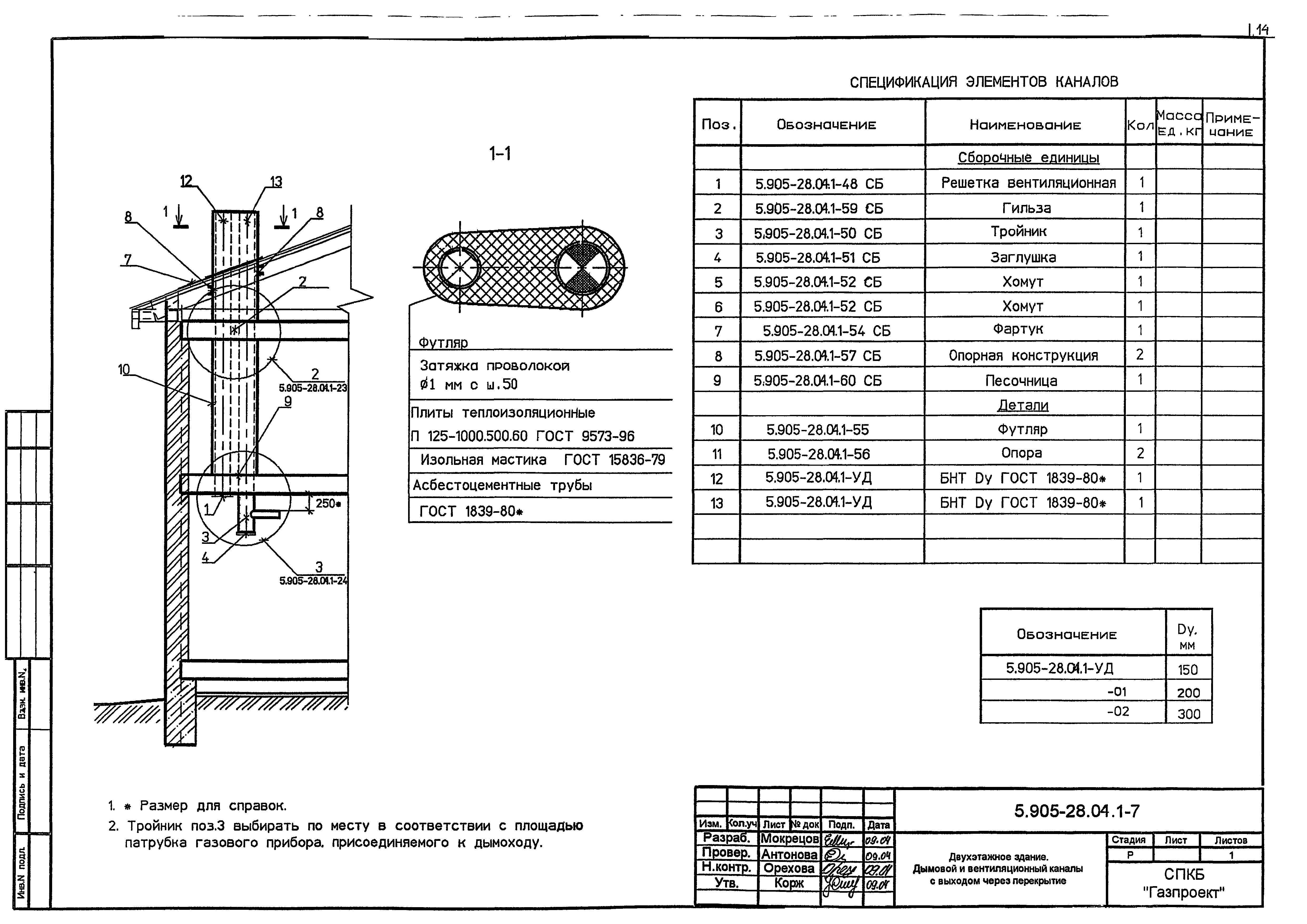 Серия 5.905-28.04