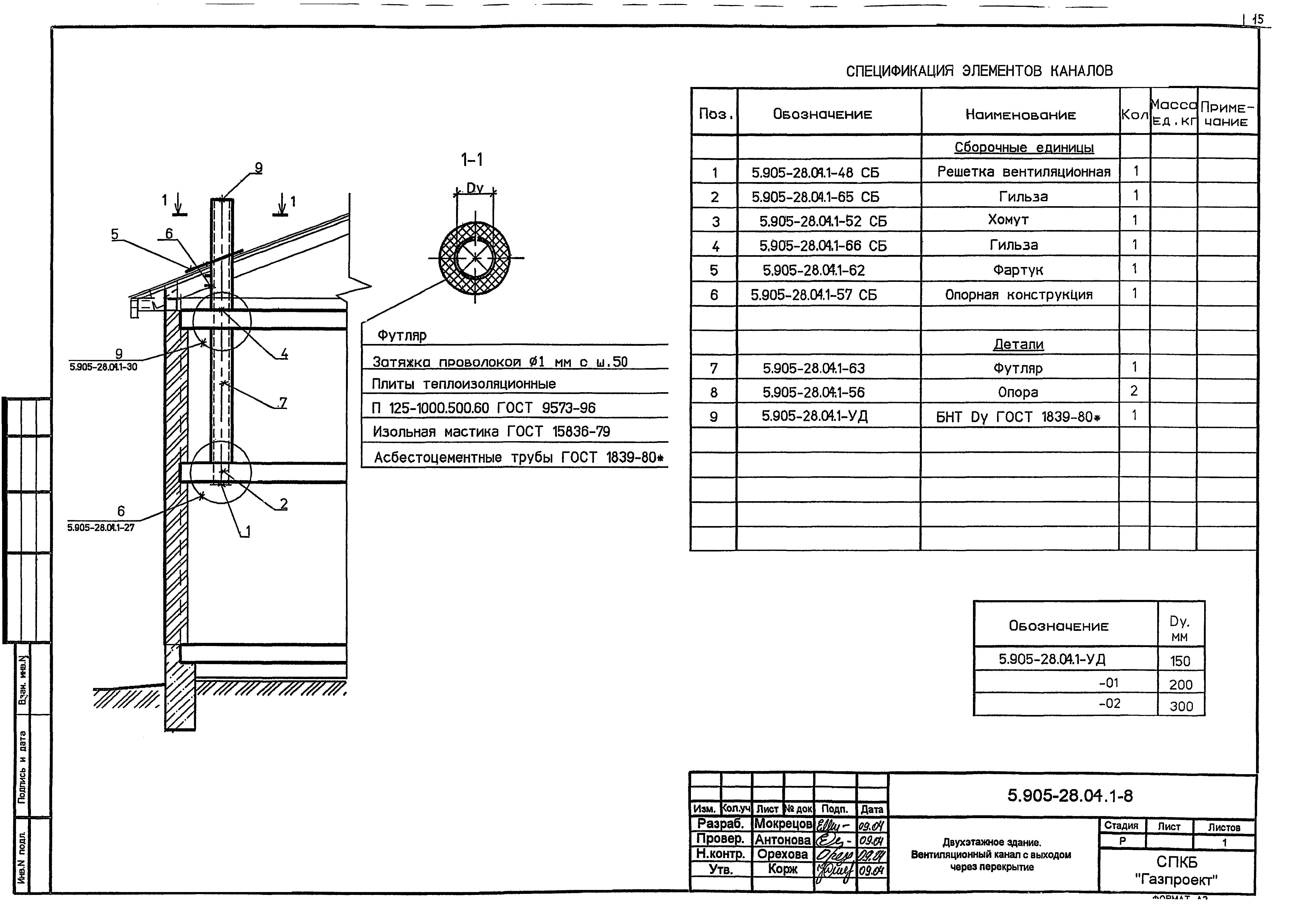 Серия 5.905-28.04