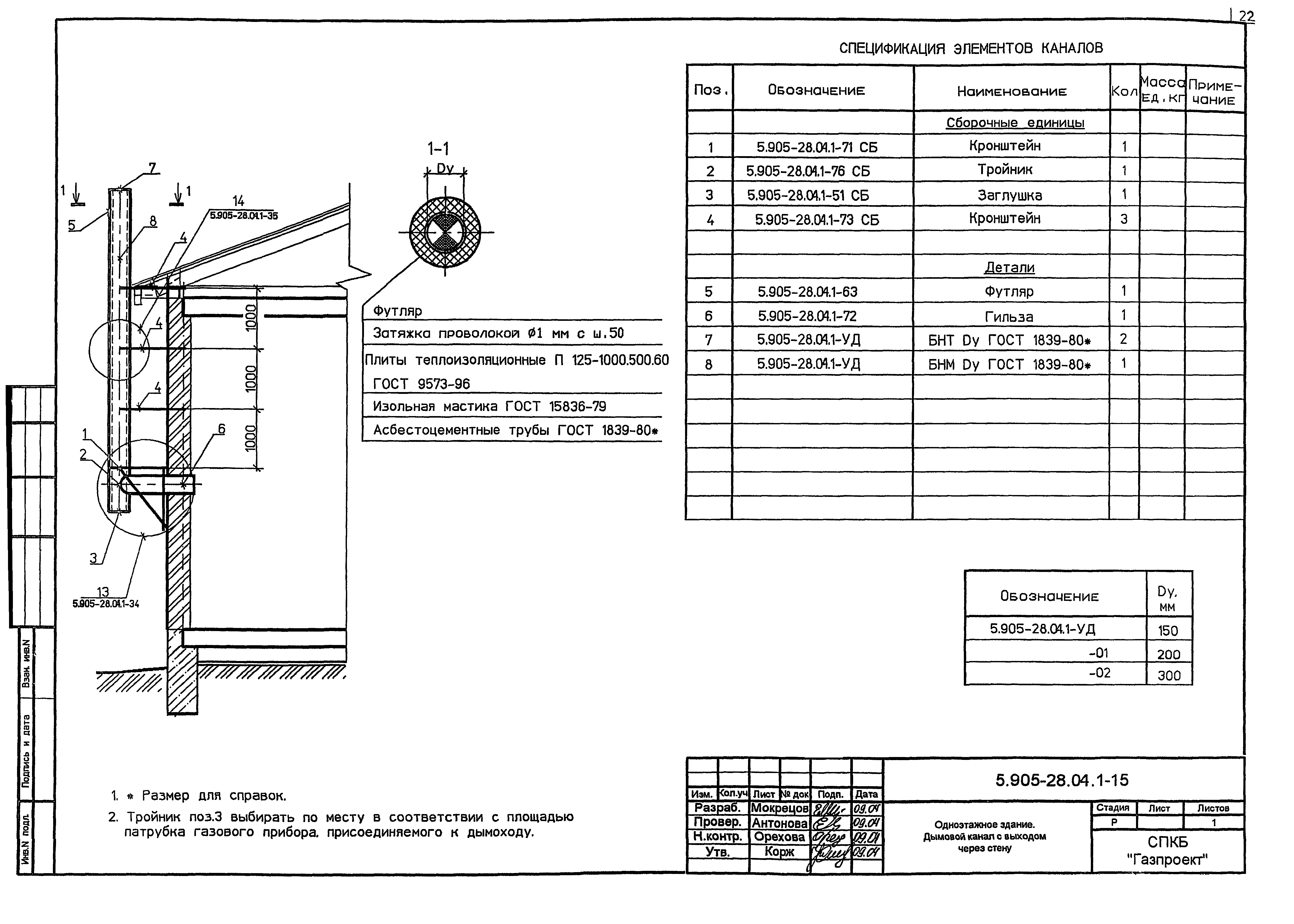 Серия 5.905-28.04