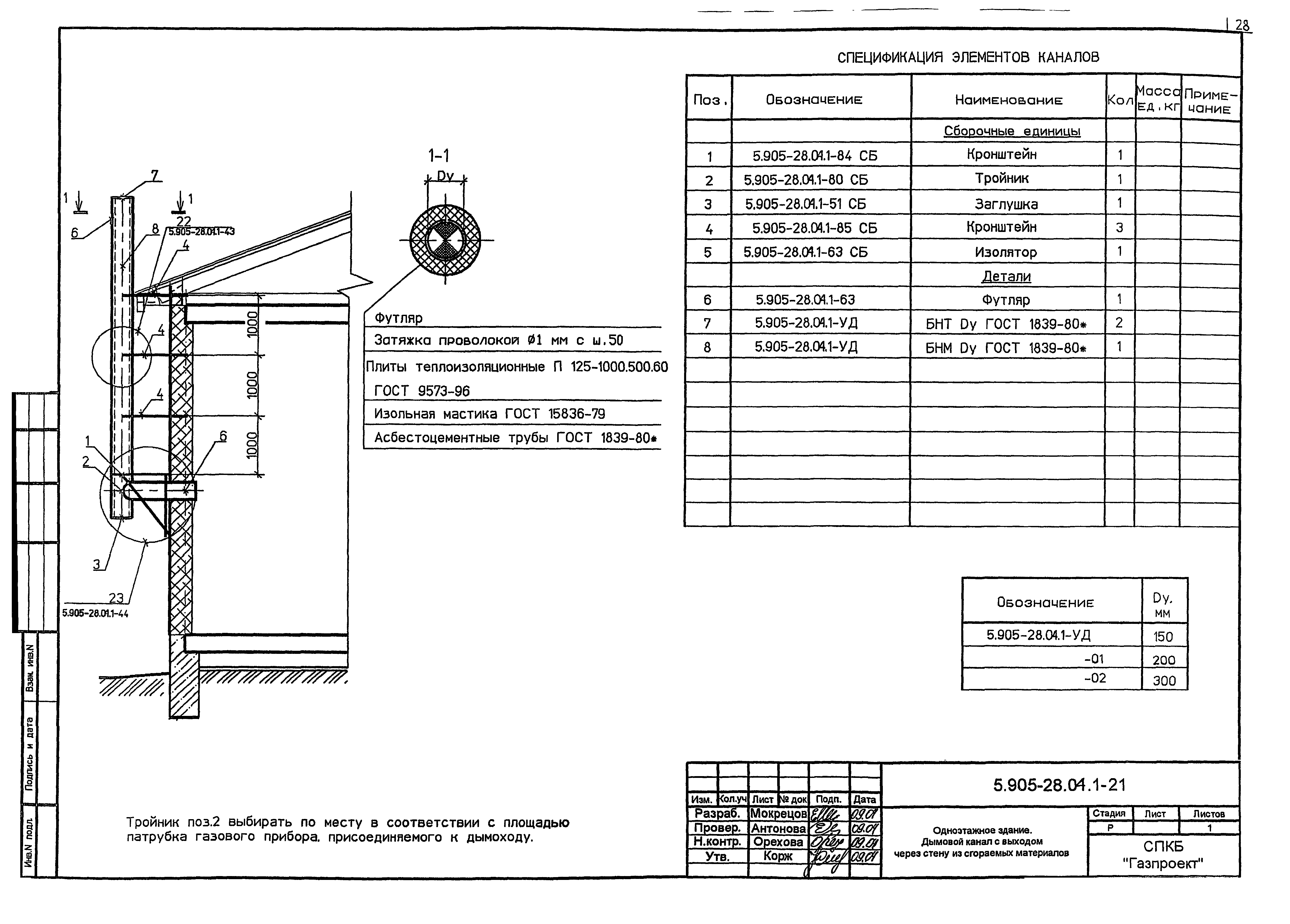 Серия 5.905-28.04