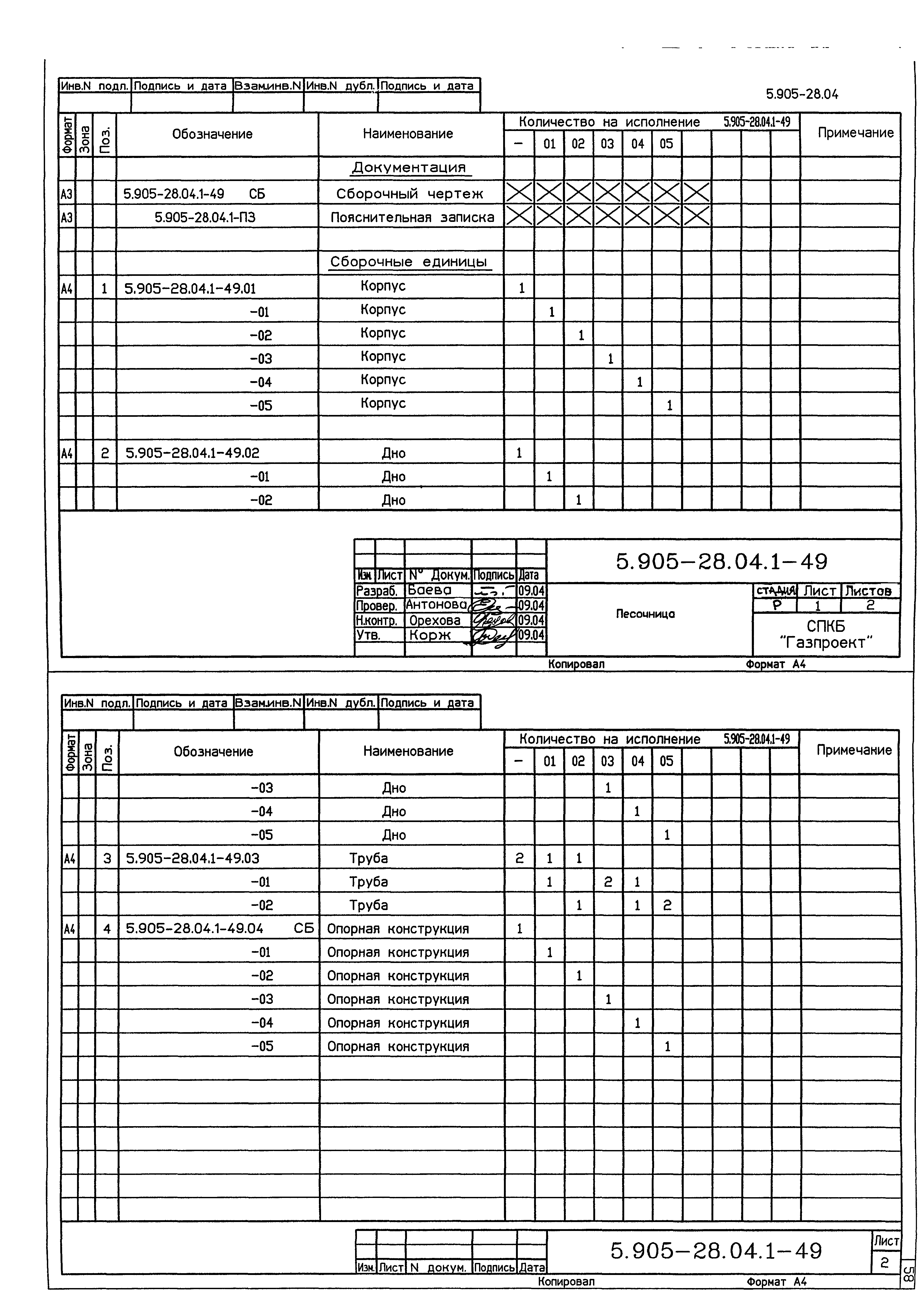 Серия 5.905-28.04