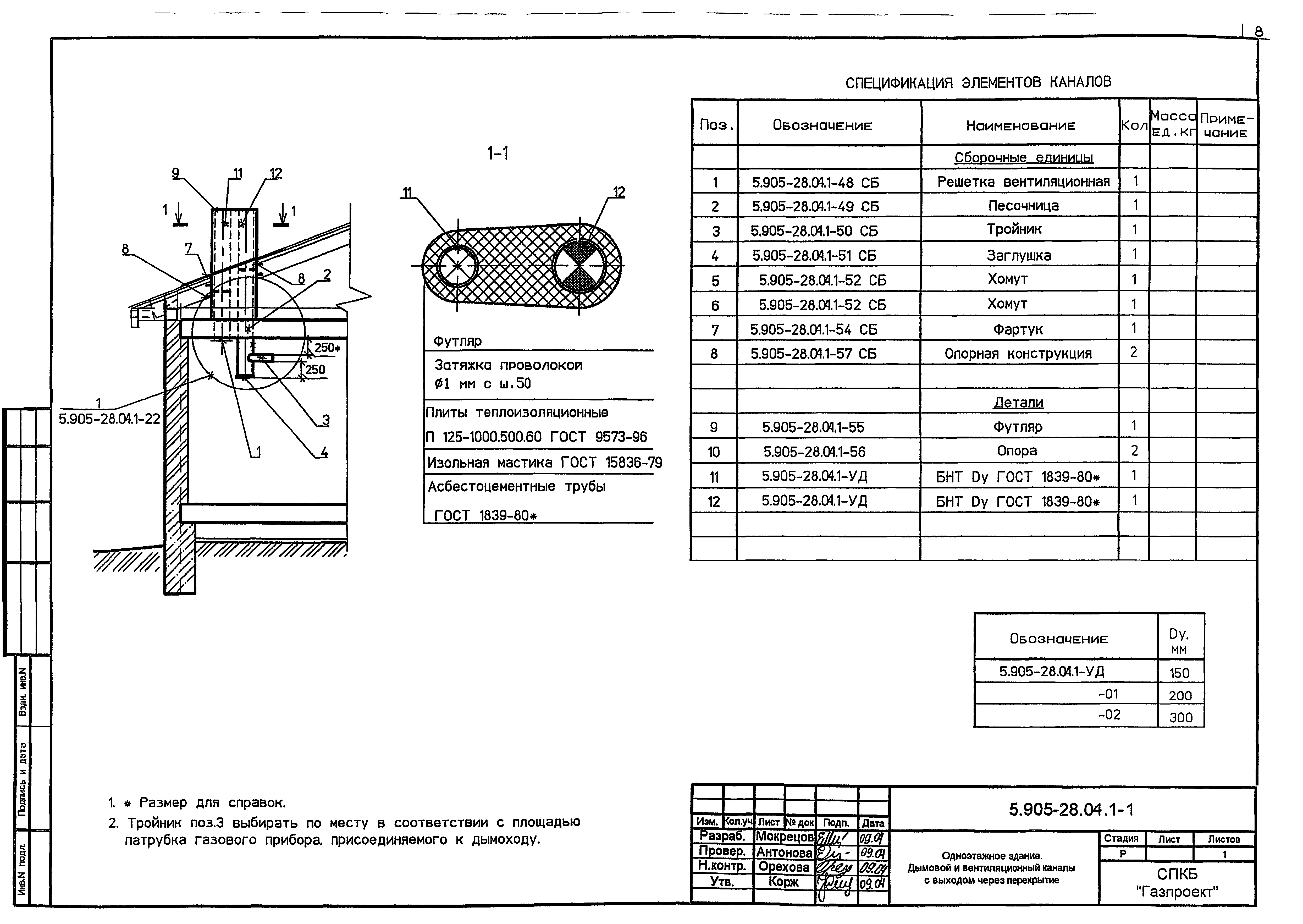 Серия 5.905-28.04