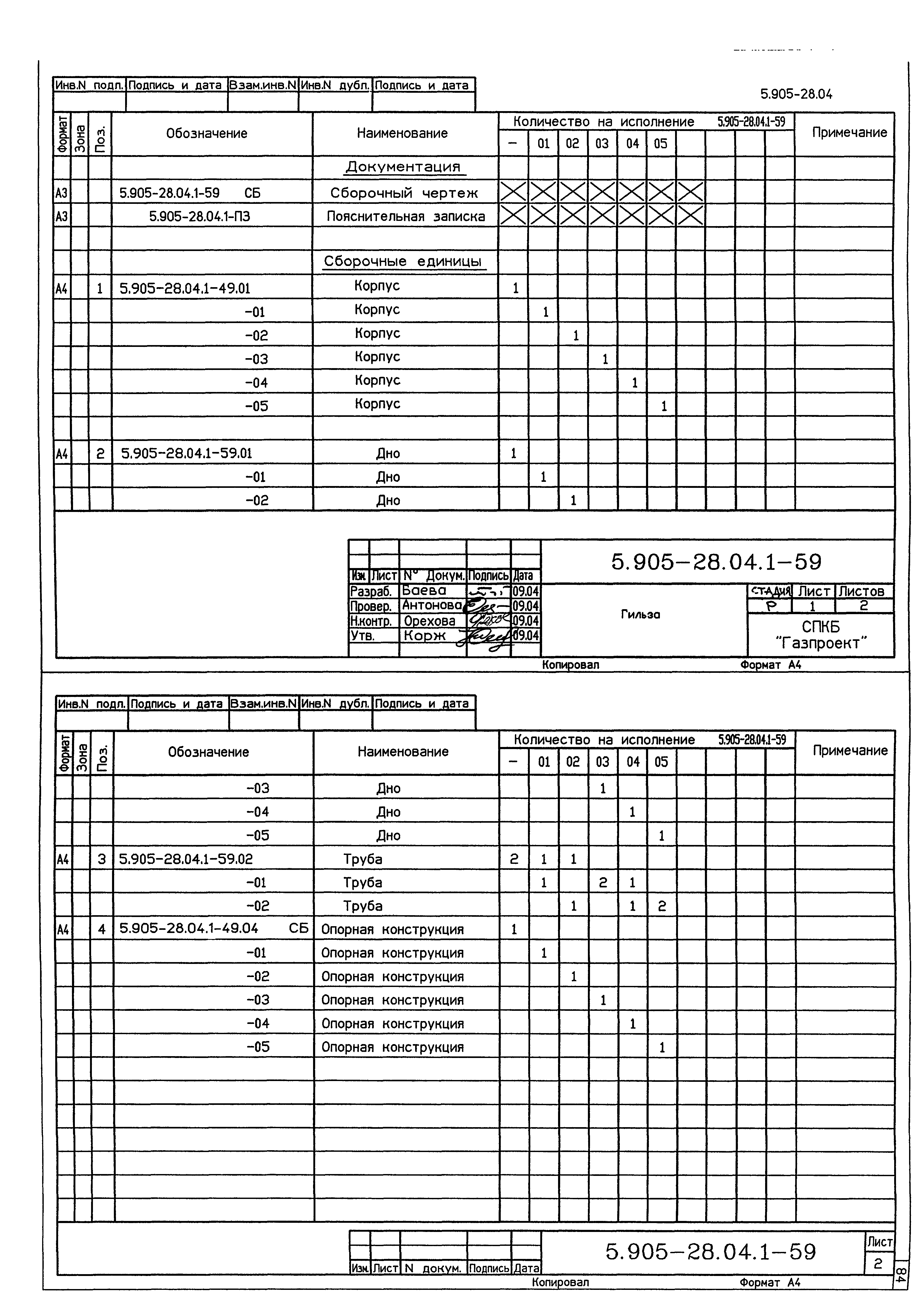 Серия 5.905-28.04