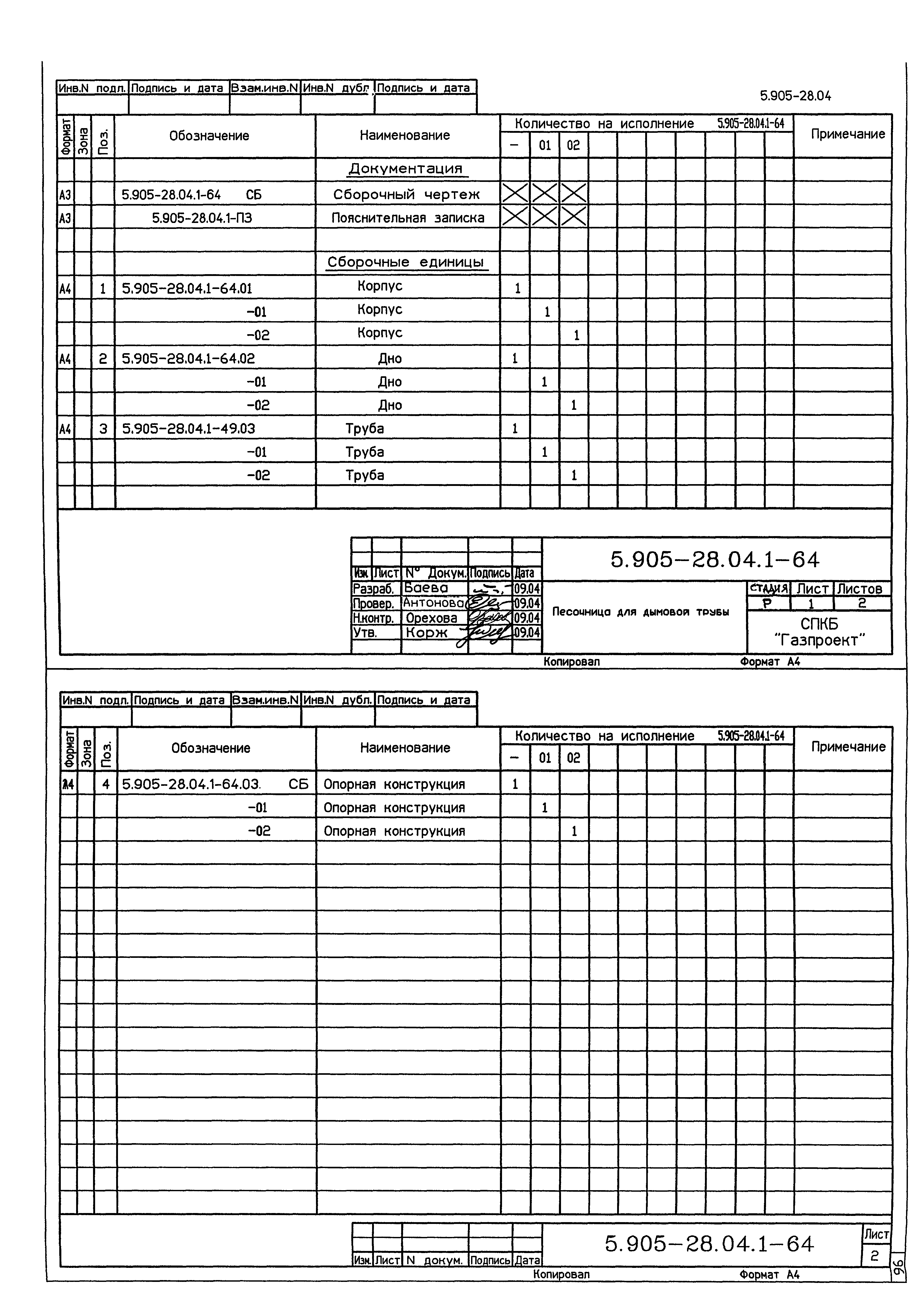 Серия 5.905-28.04