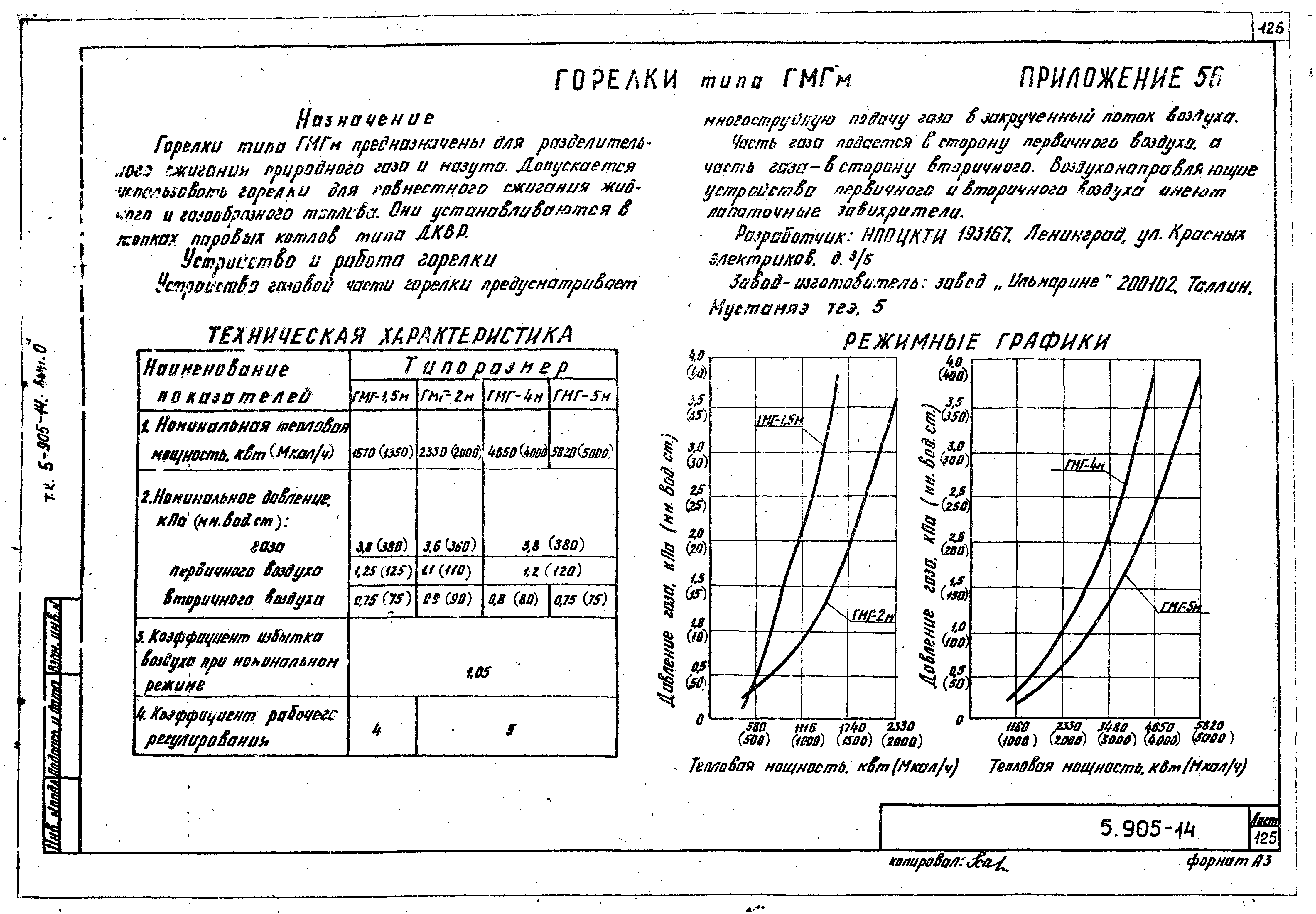 Серия 5.905-14