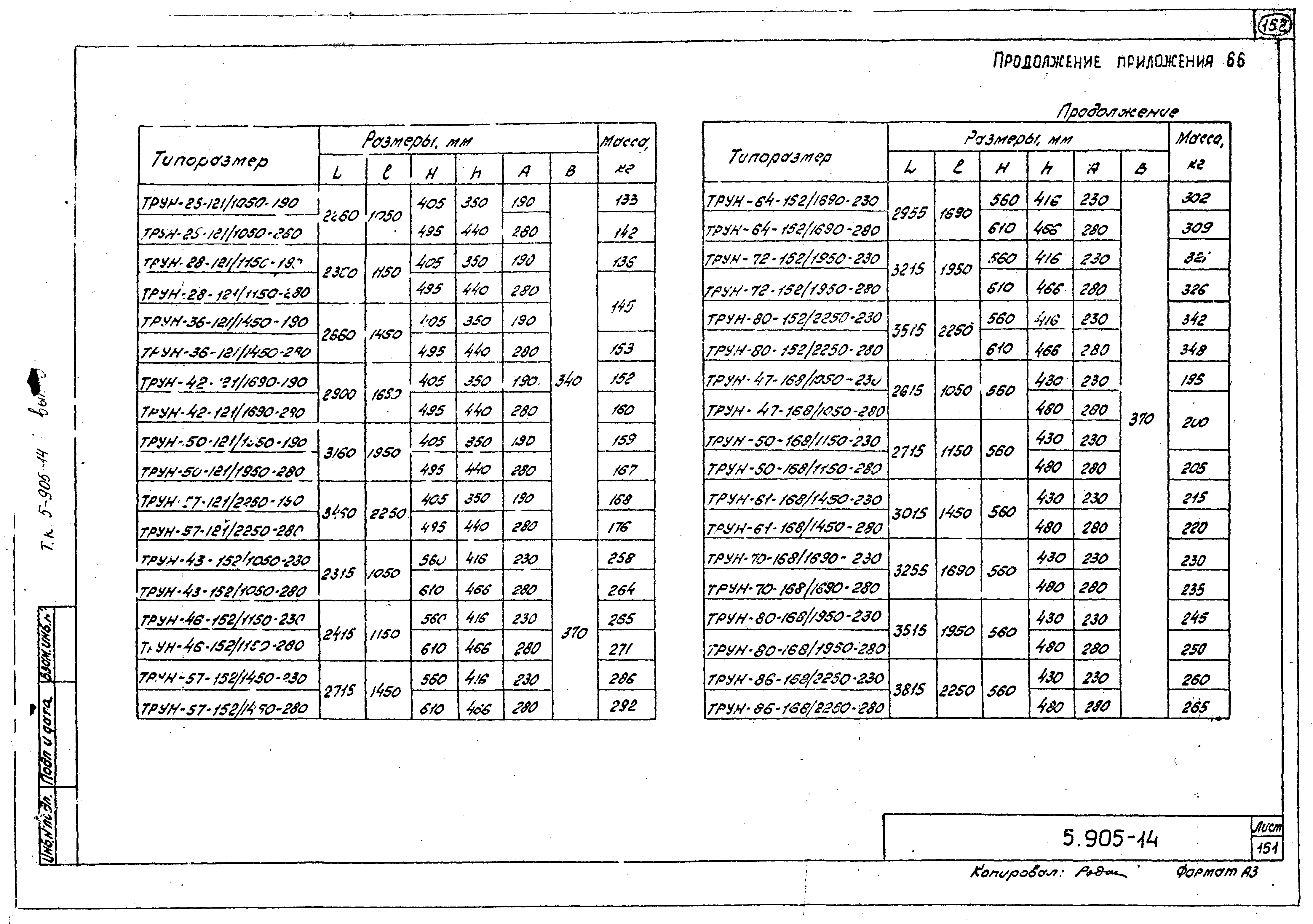 Серия 5.905-14