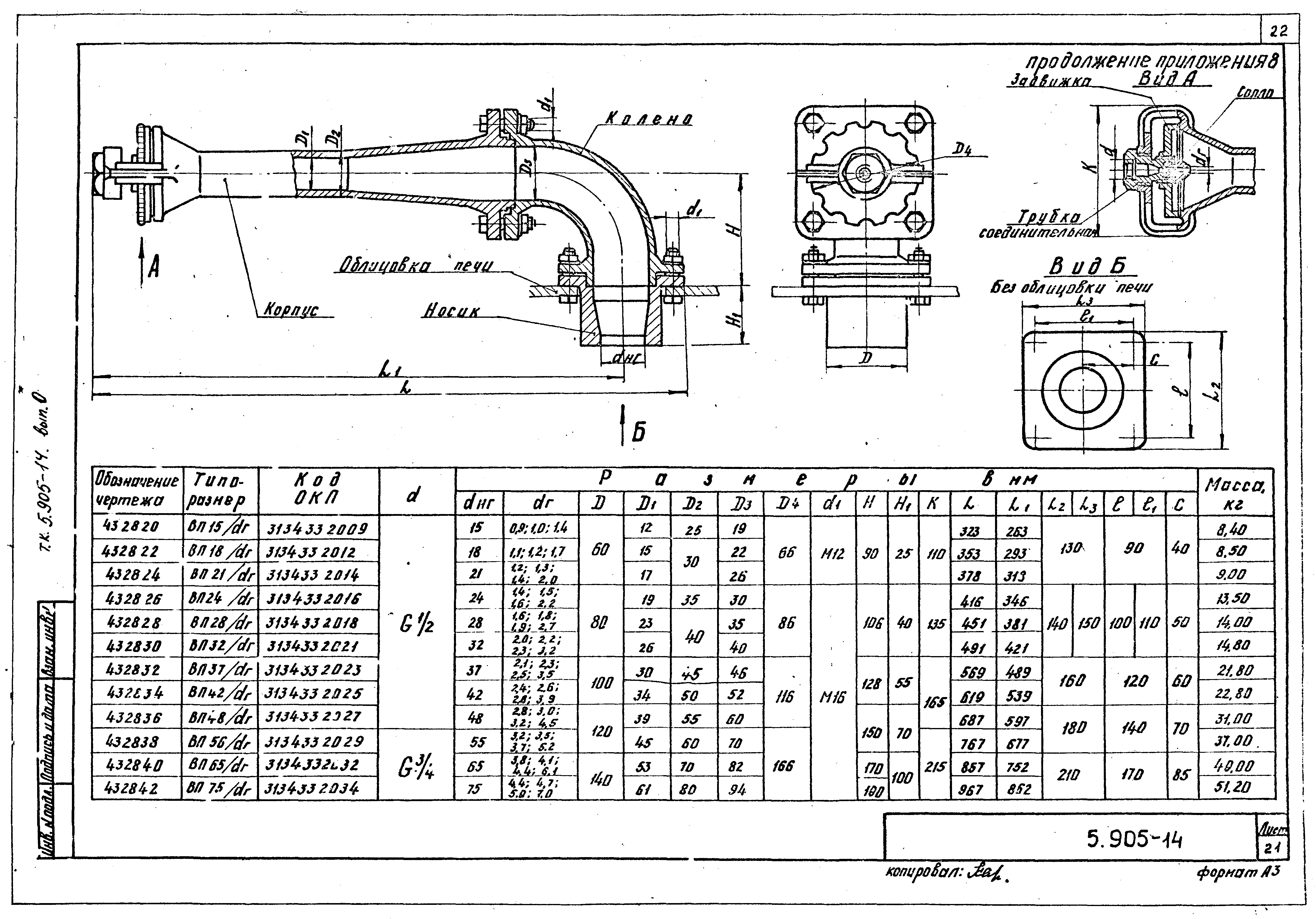 Серия 5.905-14