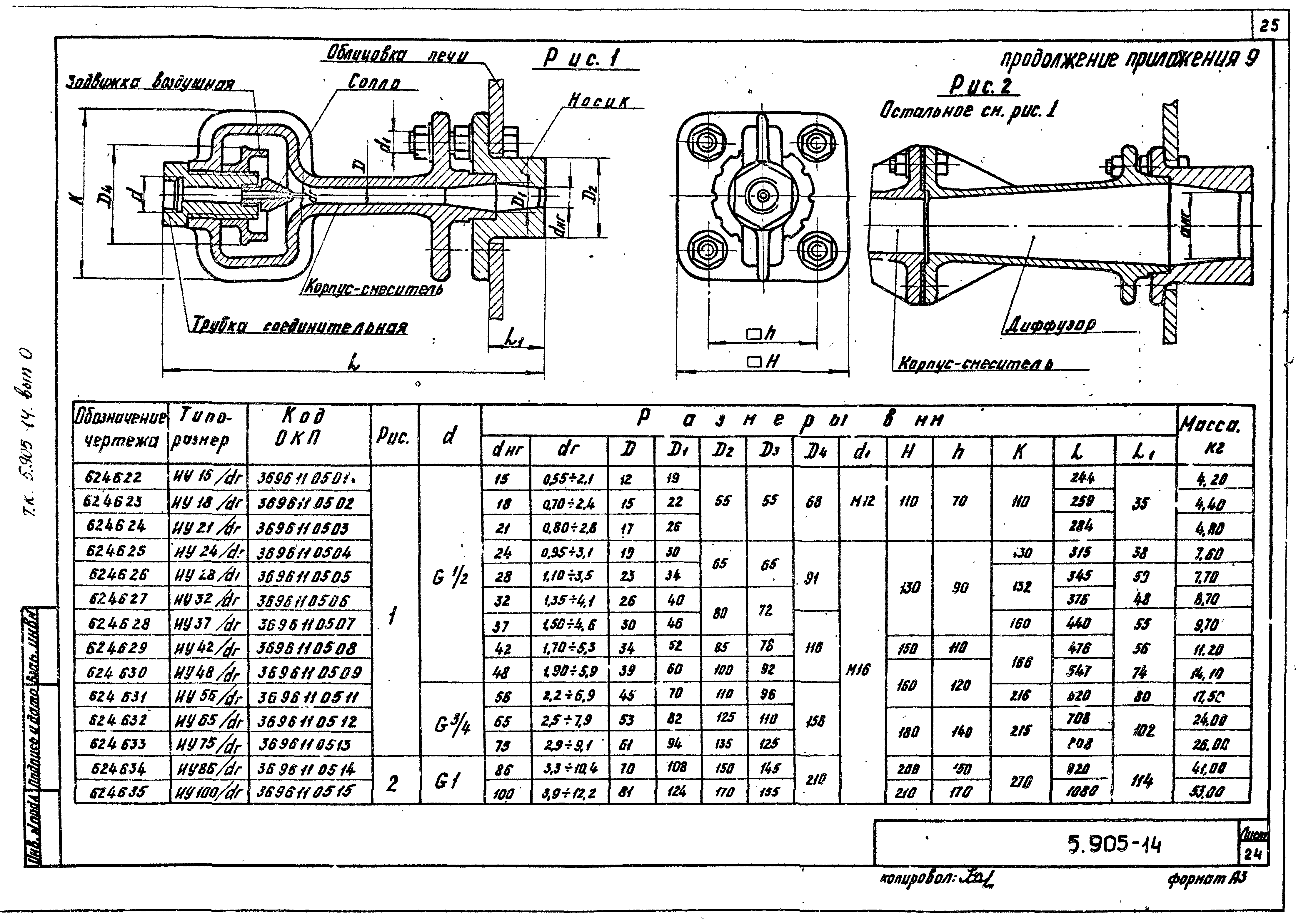 Серия 5.905-14