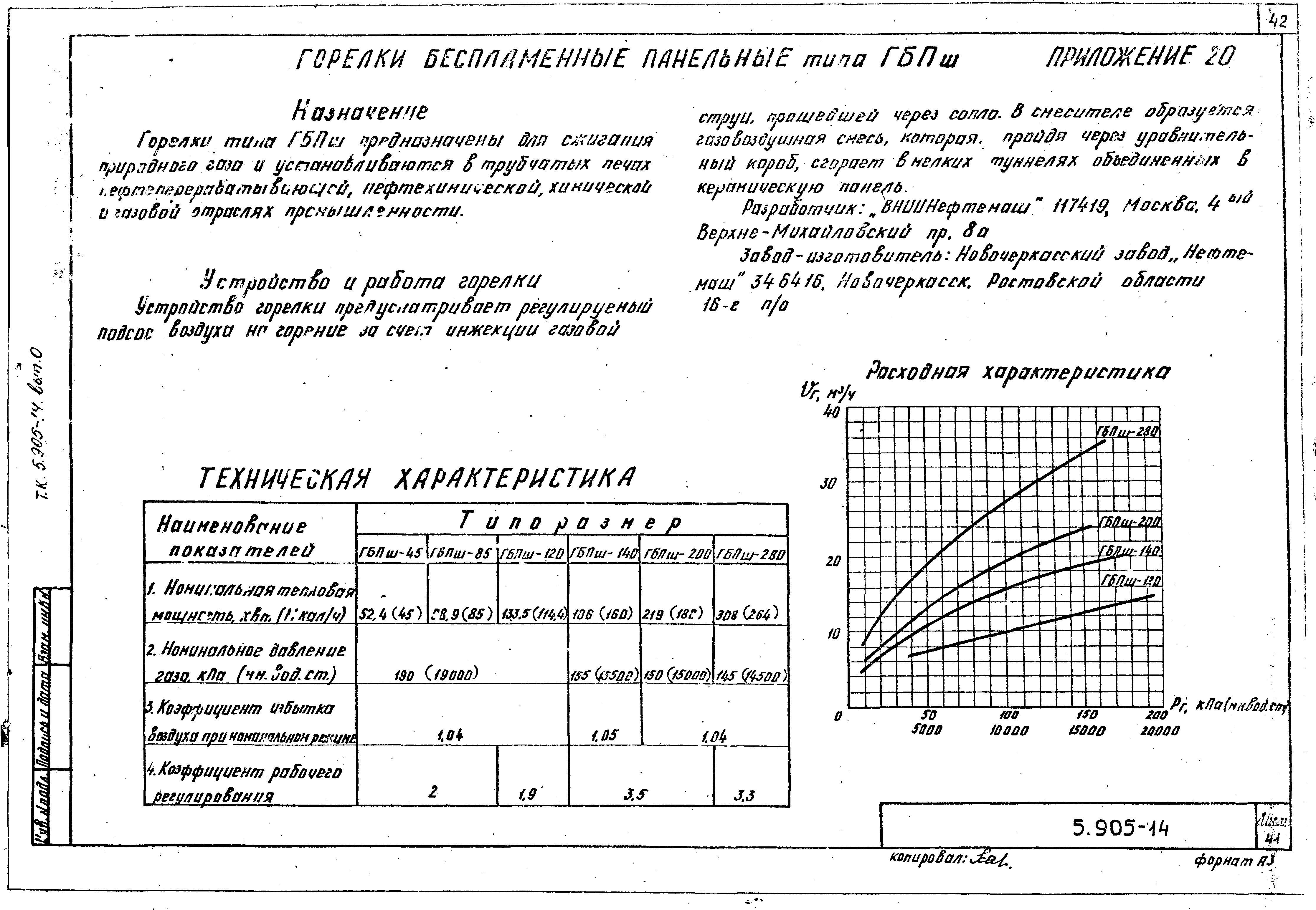 Серия 5.905-14