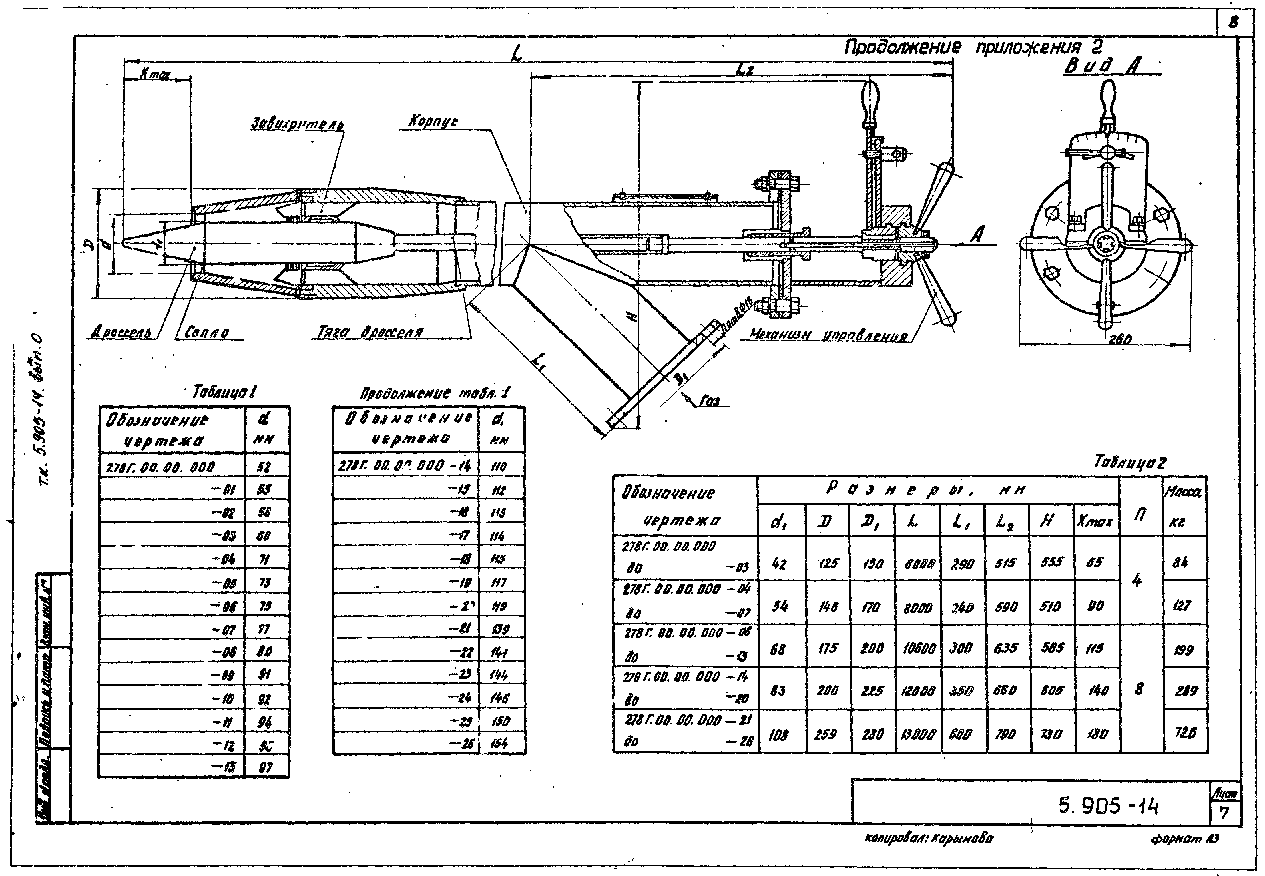 Серия 5.905-14