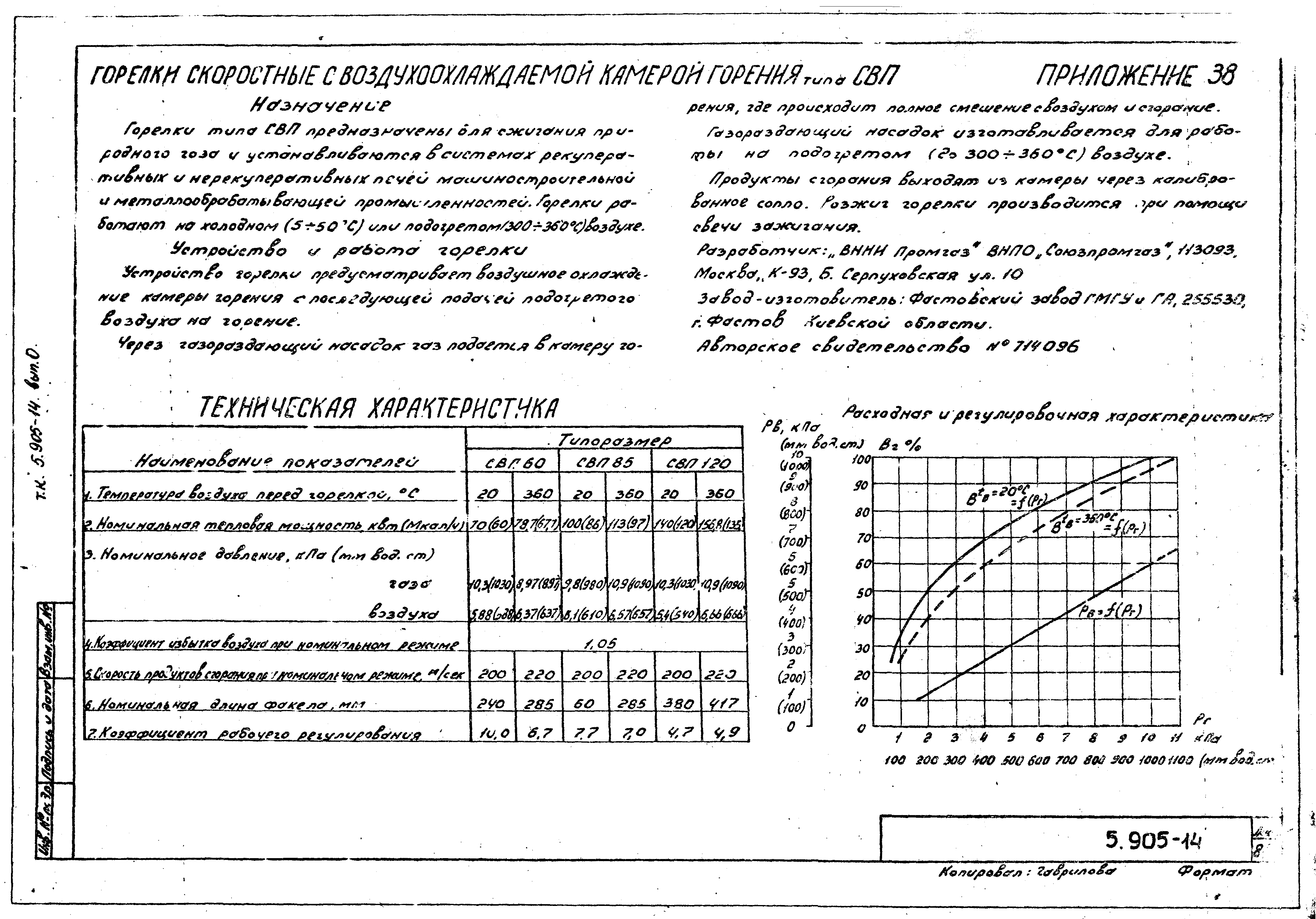 Серия 5.905-14