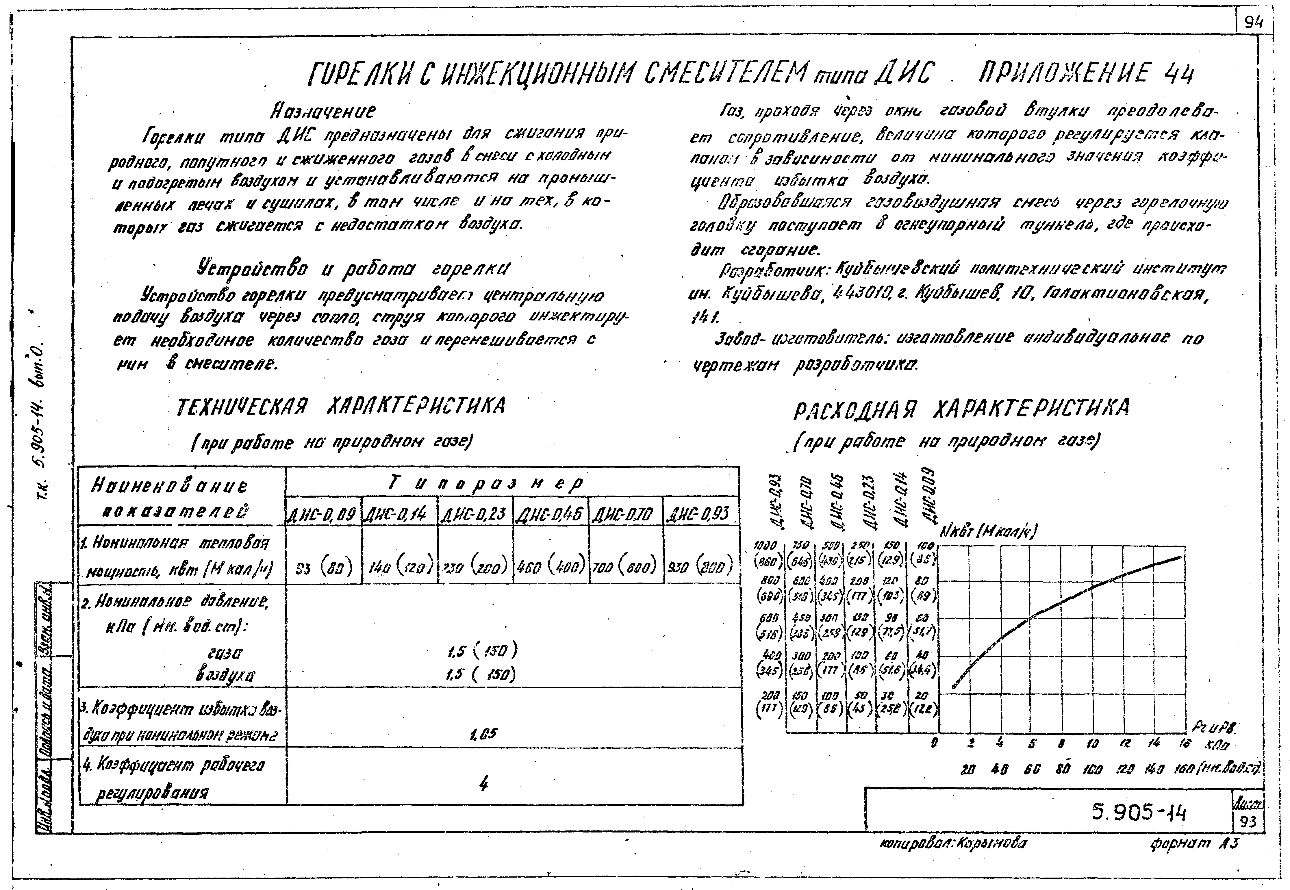 Серия 5.905-14