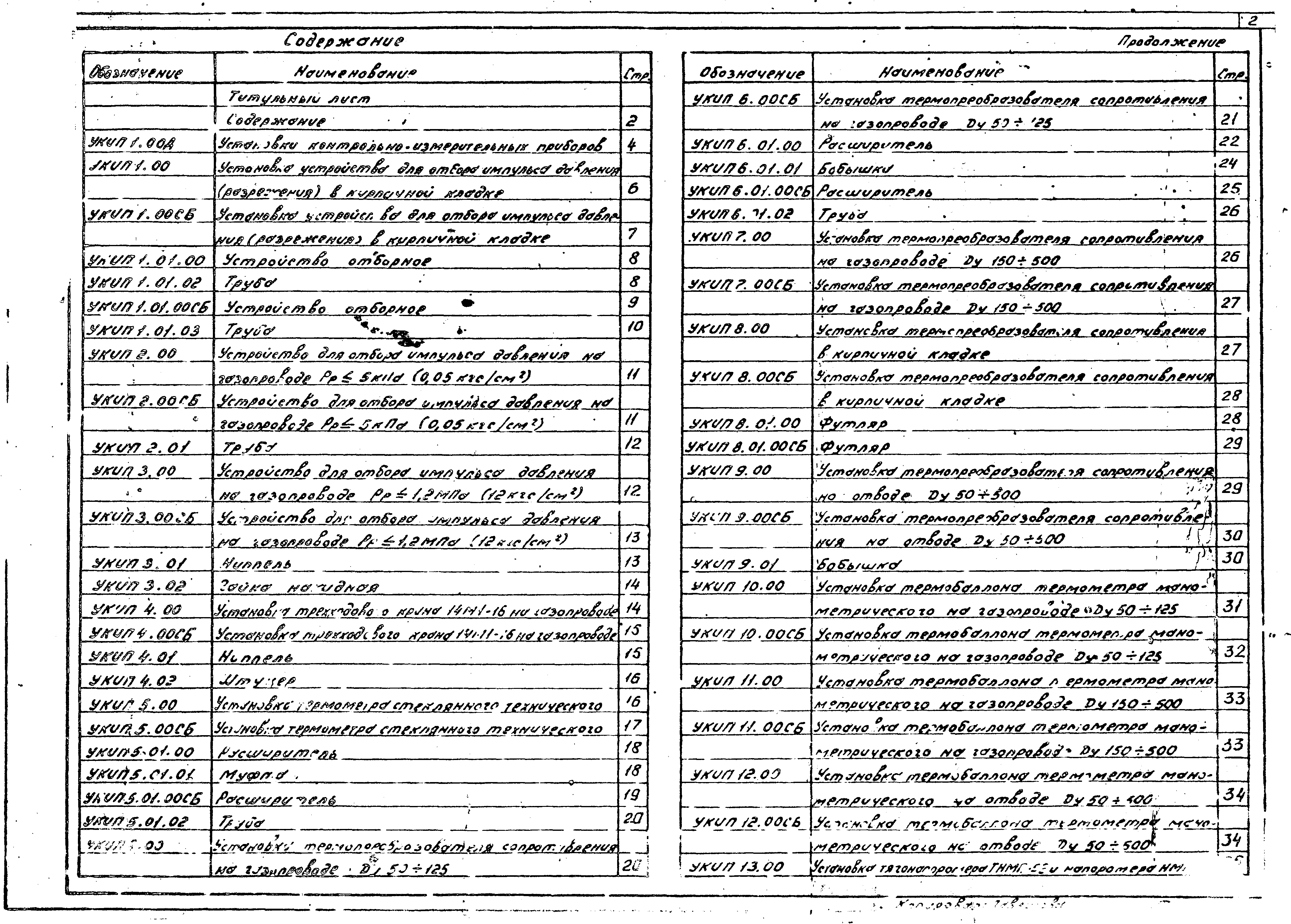 Серия 5.905-12