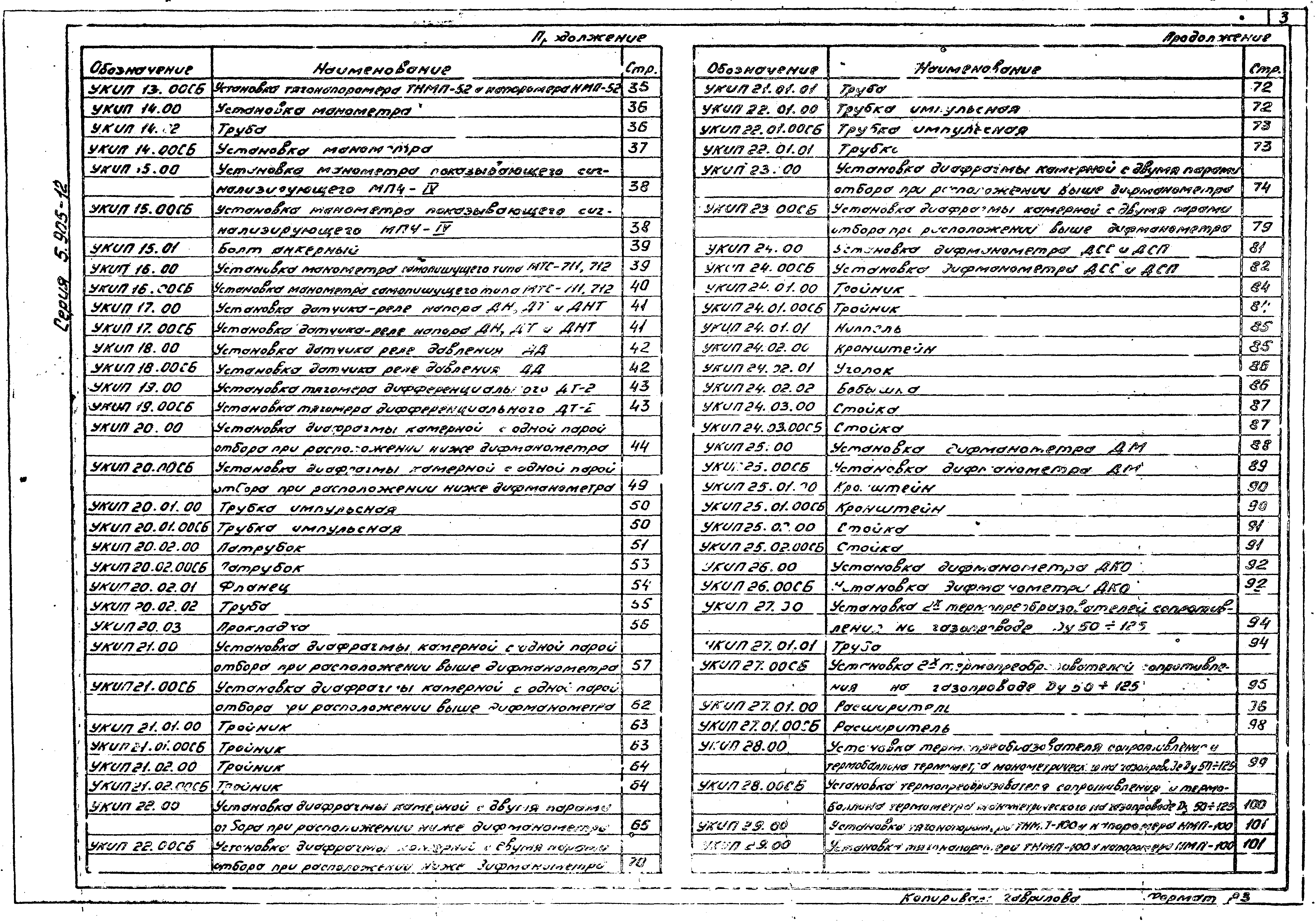 Серия 5.905-12